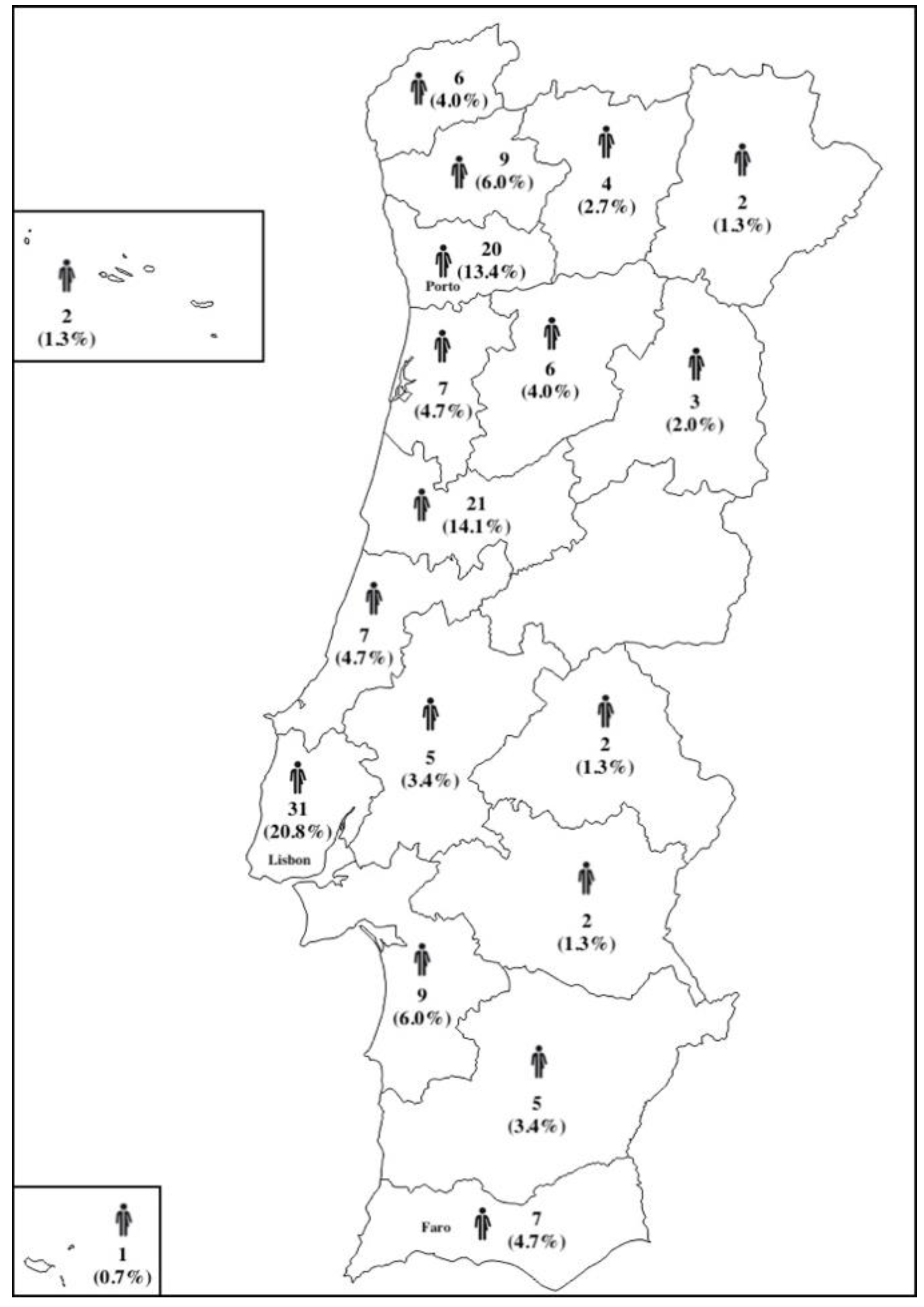 Ijerph 19 15087 g001 Ijerph 19 15087 g001