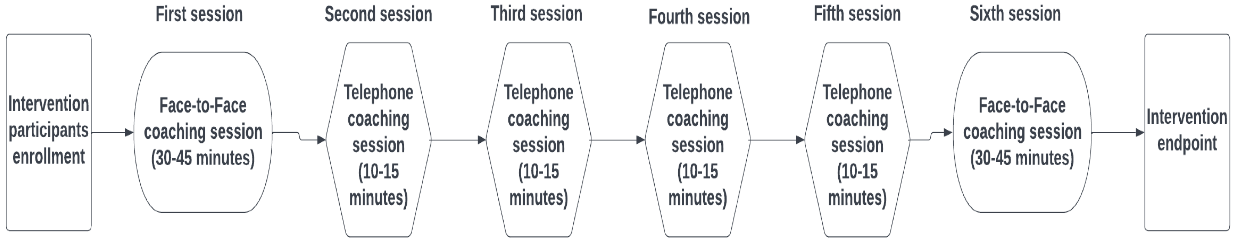 Ijerph 19 15089 g001