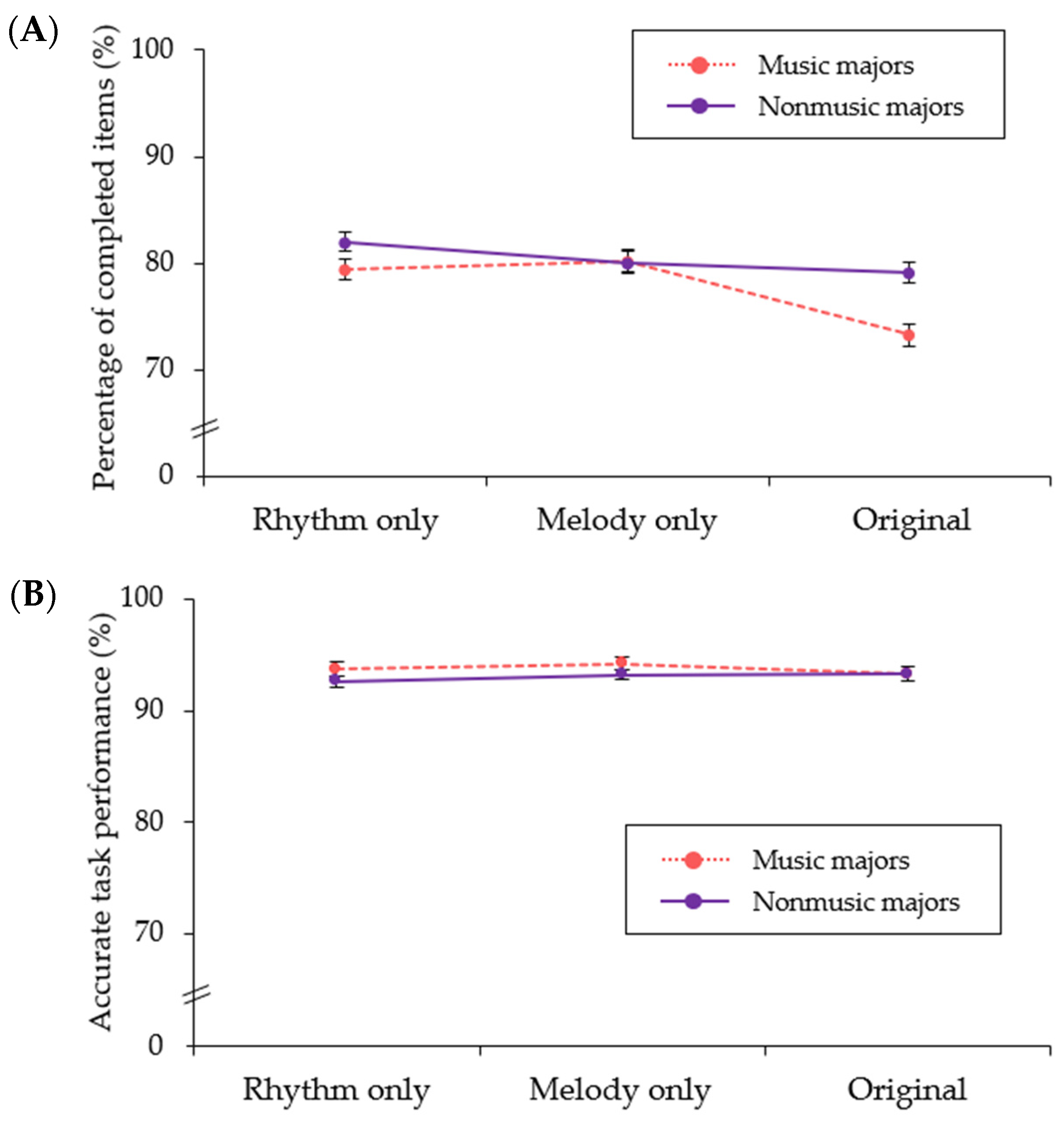 Ijerph 19 15094 g001