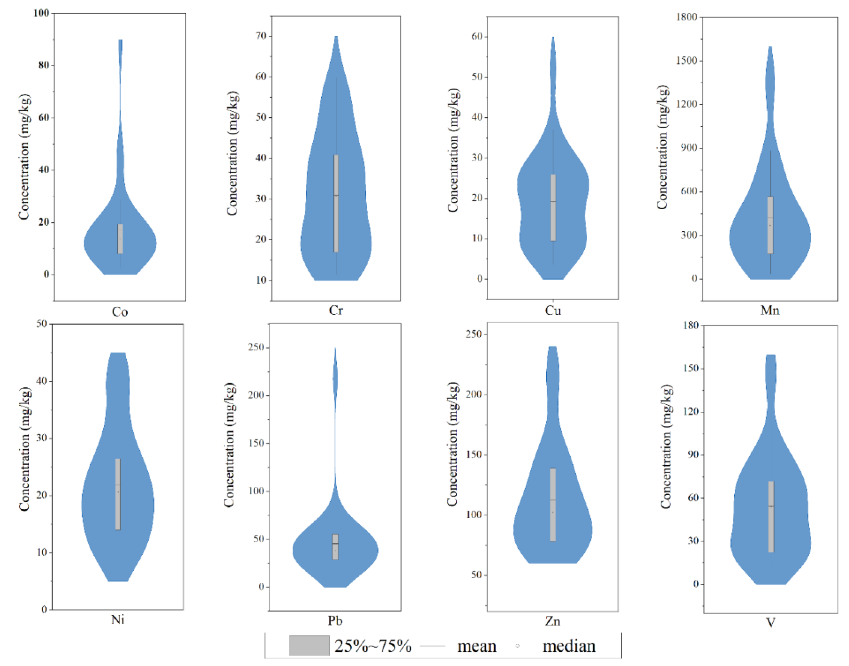 Ijerph 19 15105 g002