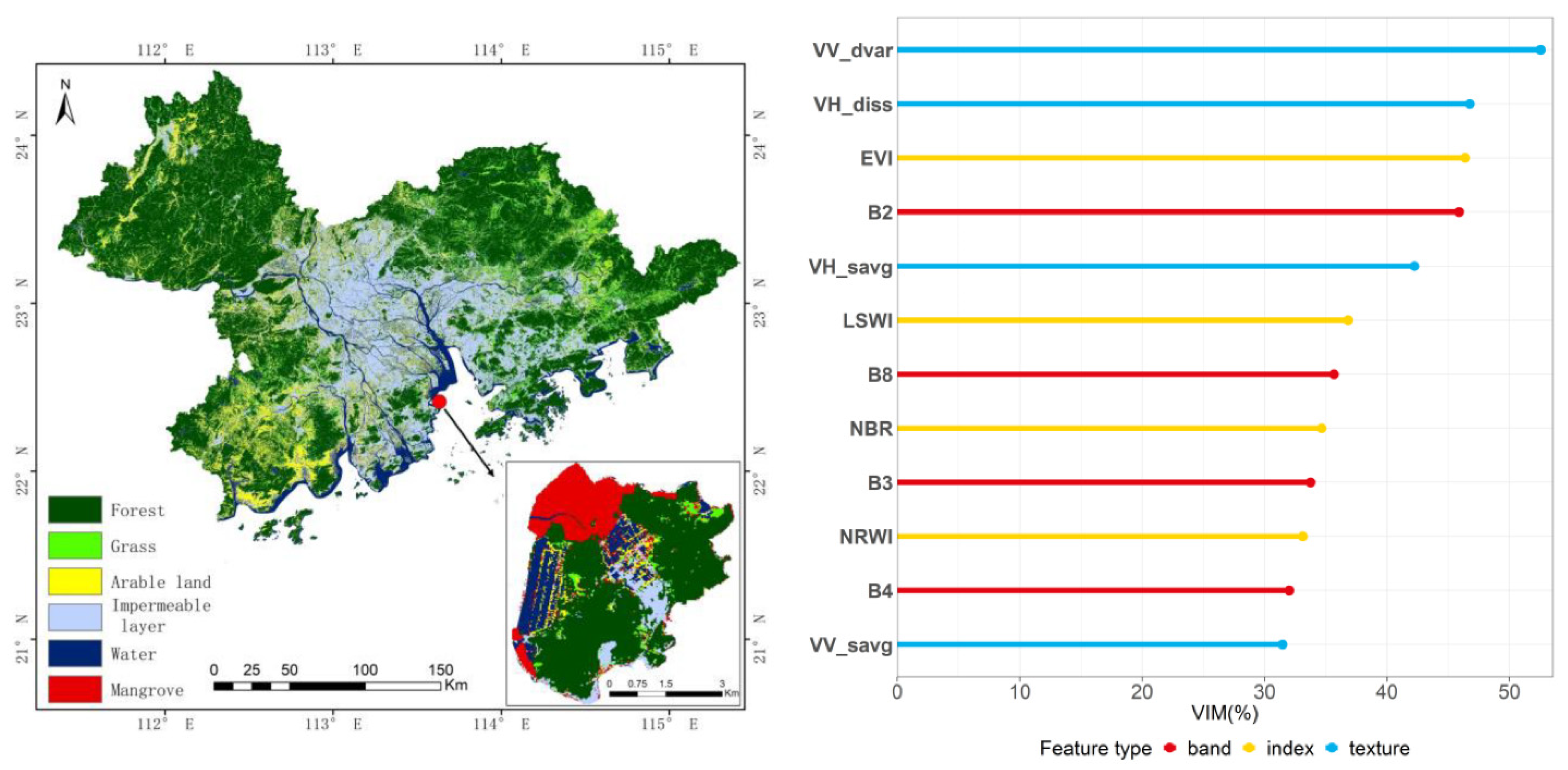 Ijerph 19 15108 g003