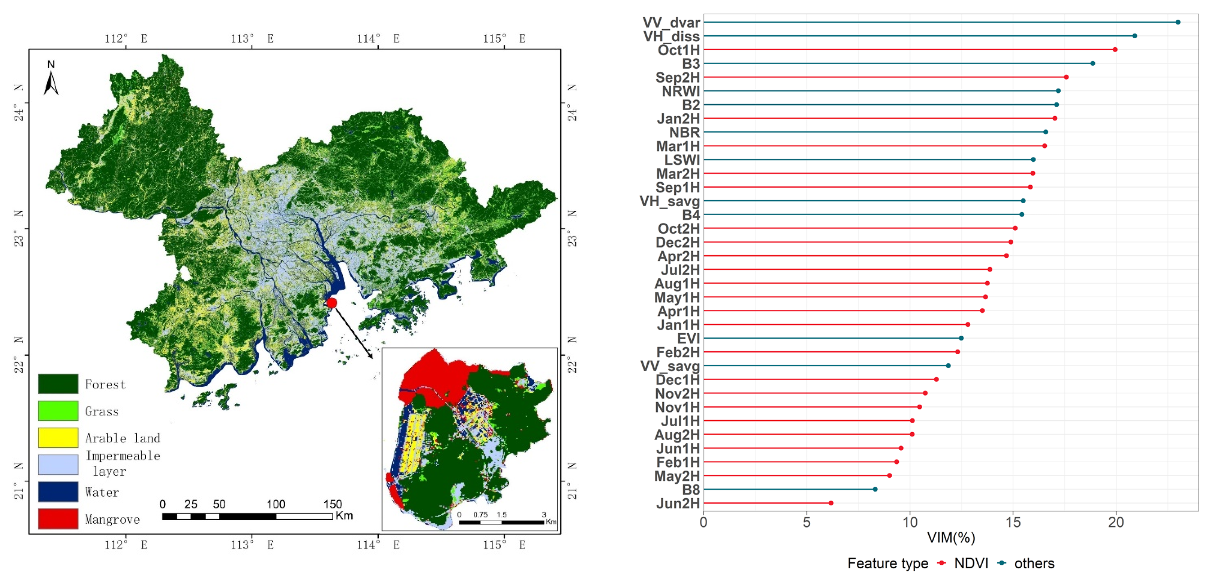 Ijerph 19 15108 g005
