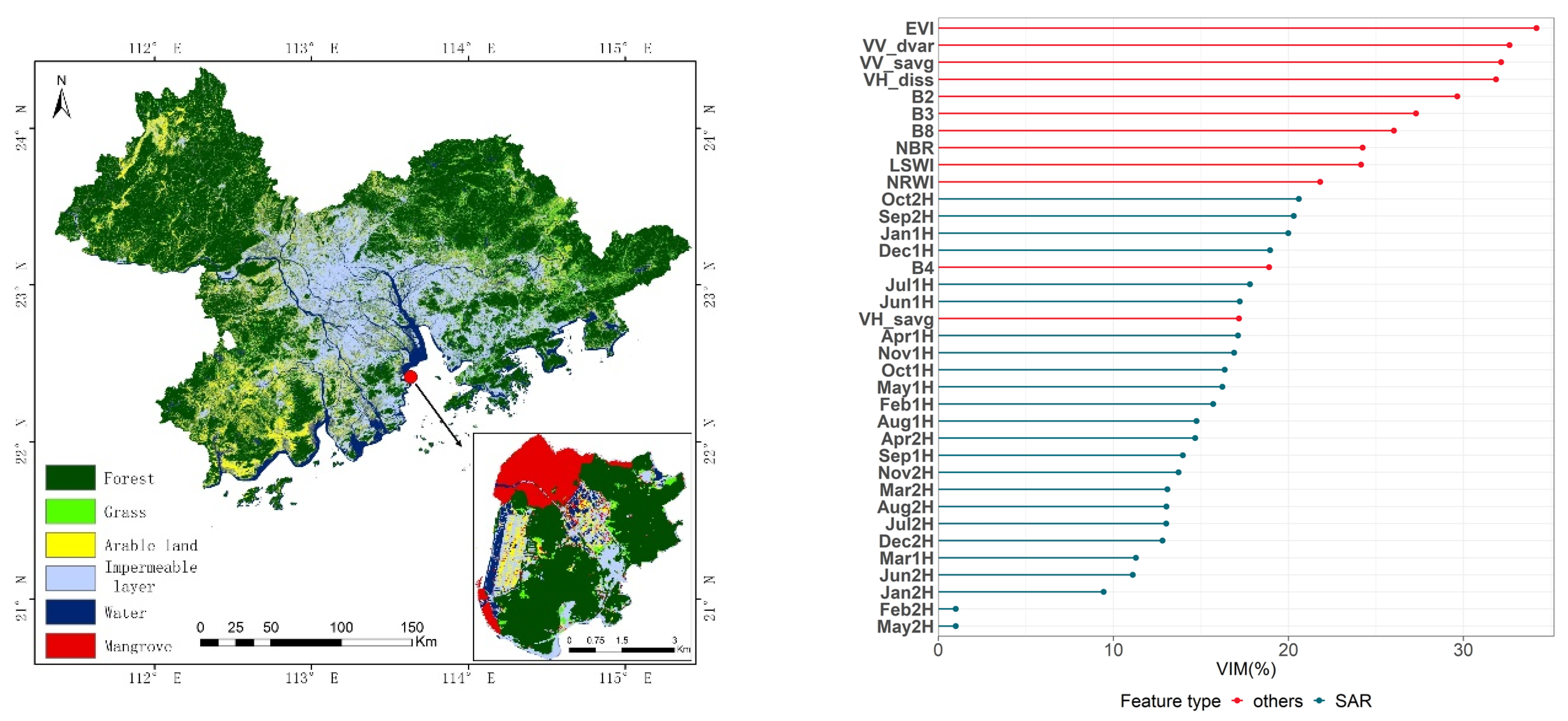 Ijerph 19 15108 g007