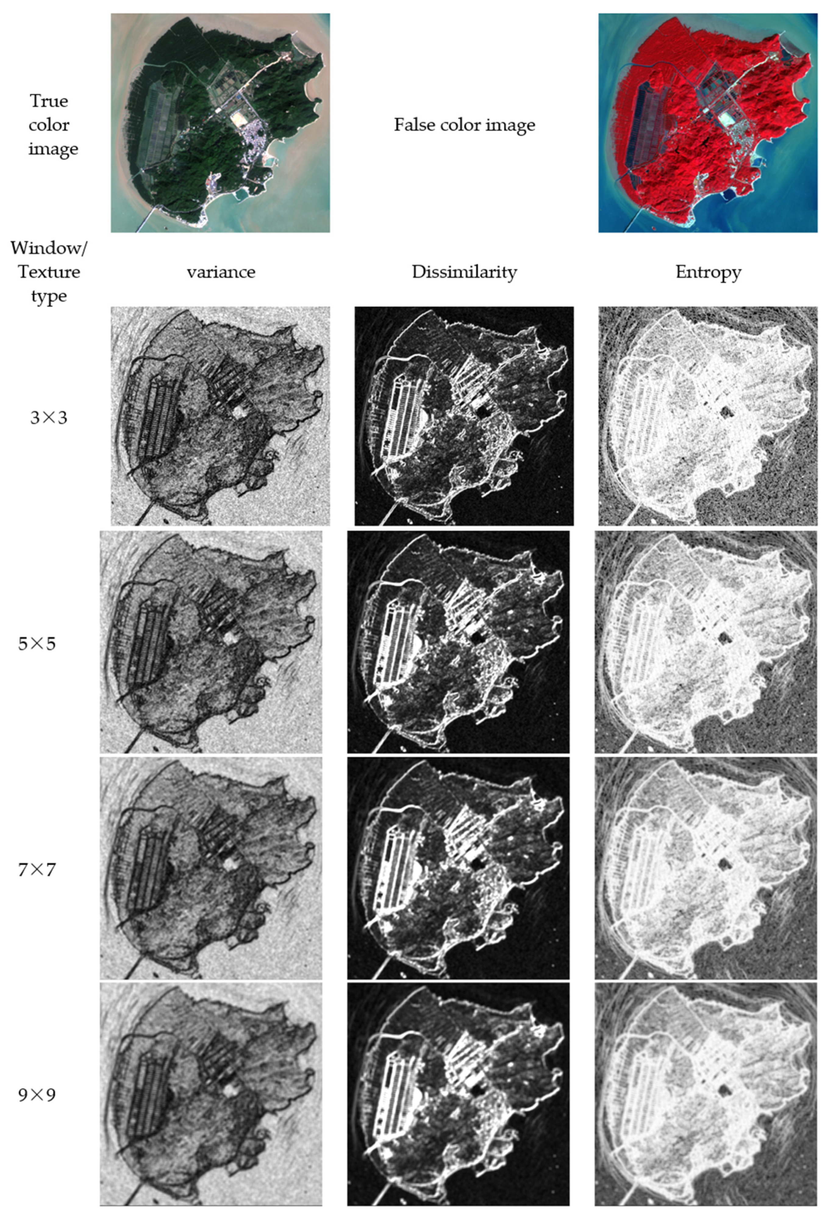 Ijerph 19 15108 g009