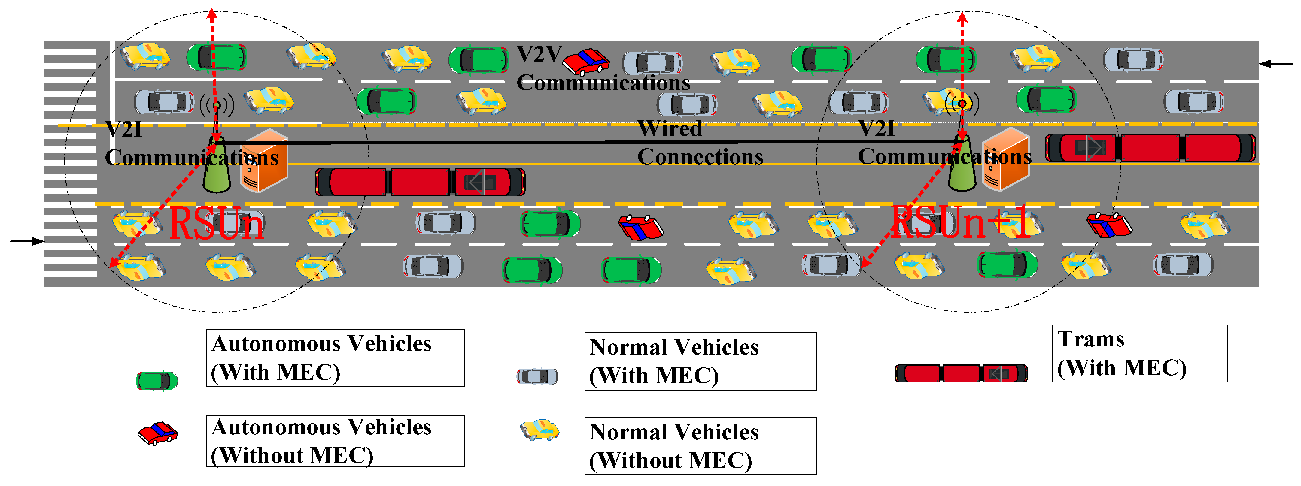 Ijerph 19 15112 g001 Ijerph 19 15112 g001