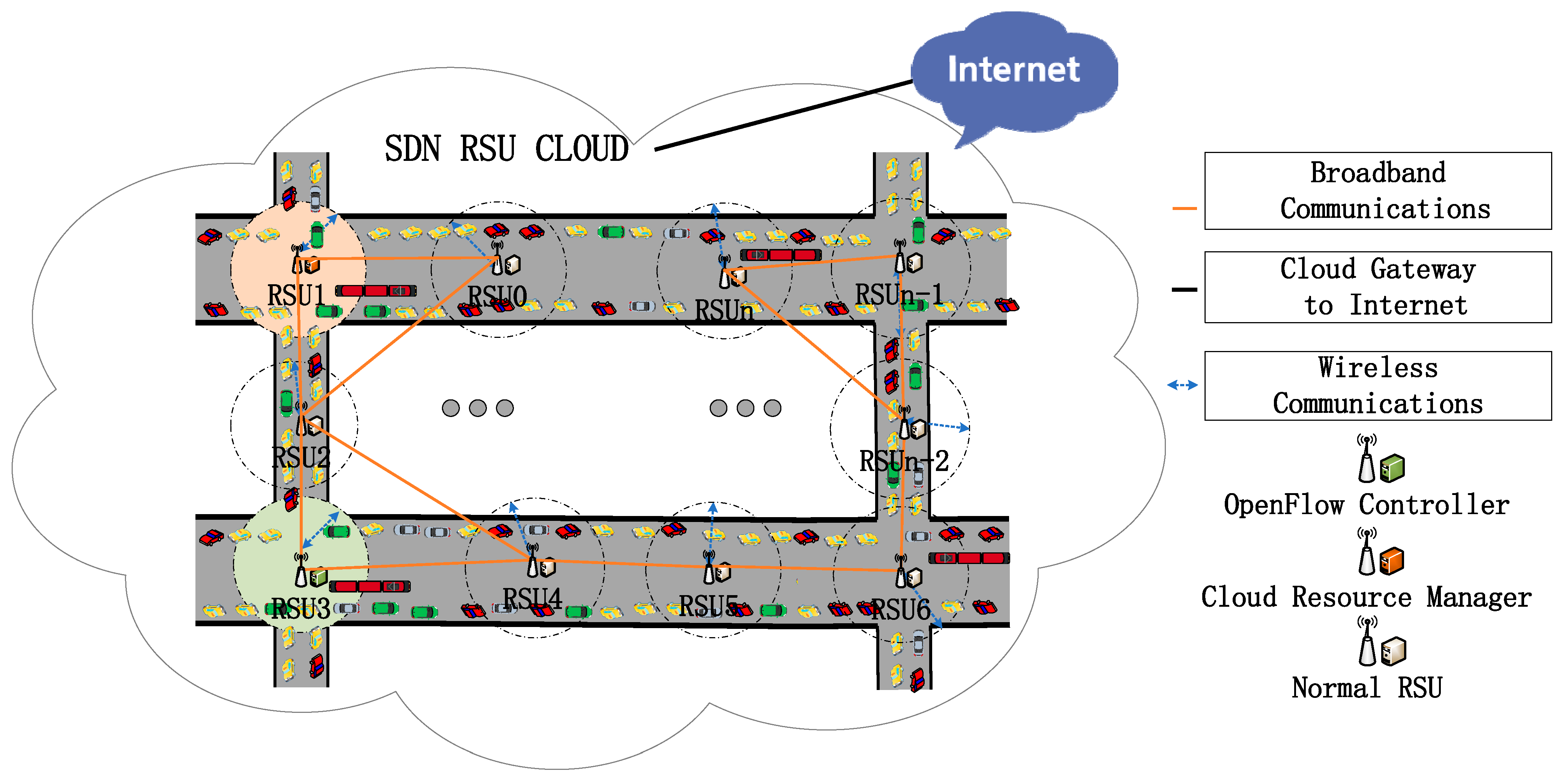 Ijerph 19 15112 g002 Ijerph 19 15112 g002
