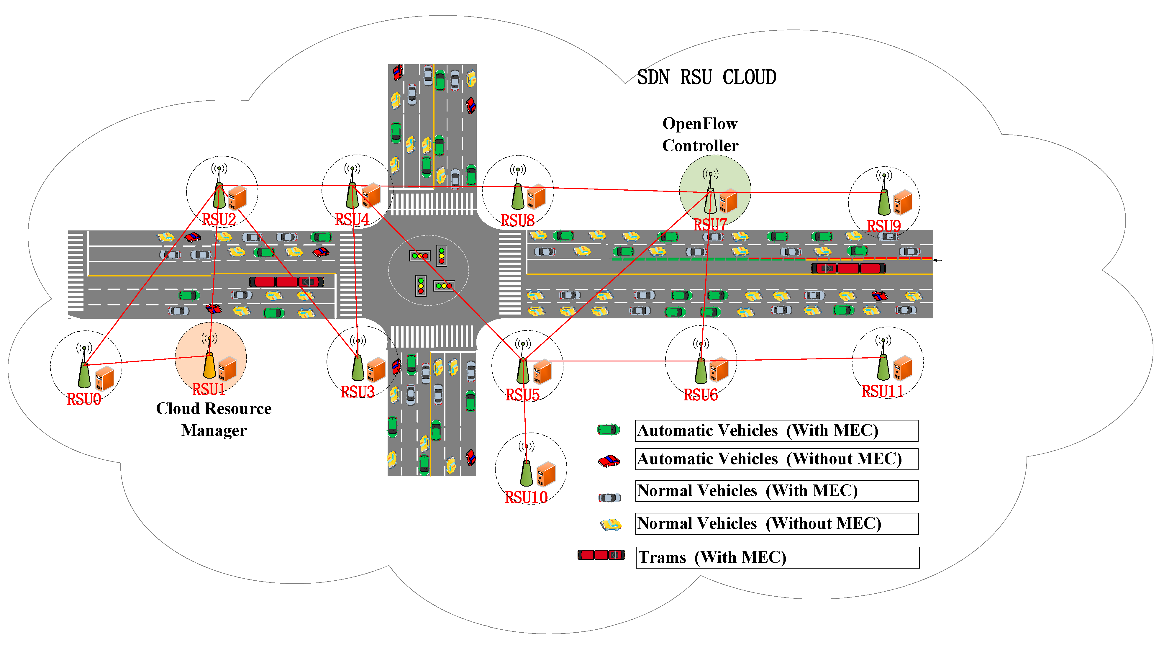 Ijerph 19 15112 g003 Ijerph 19 15112 g003