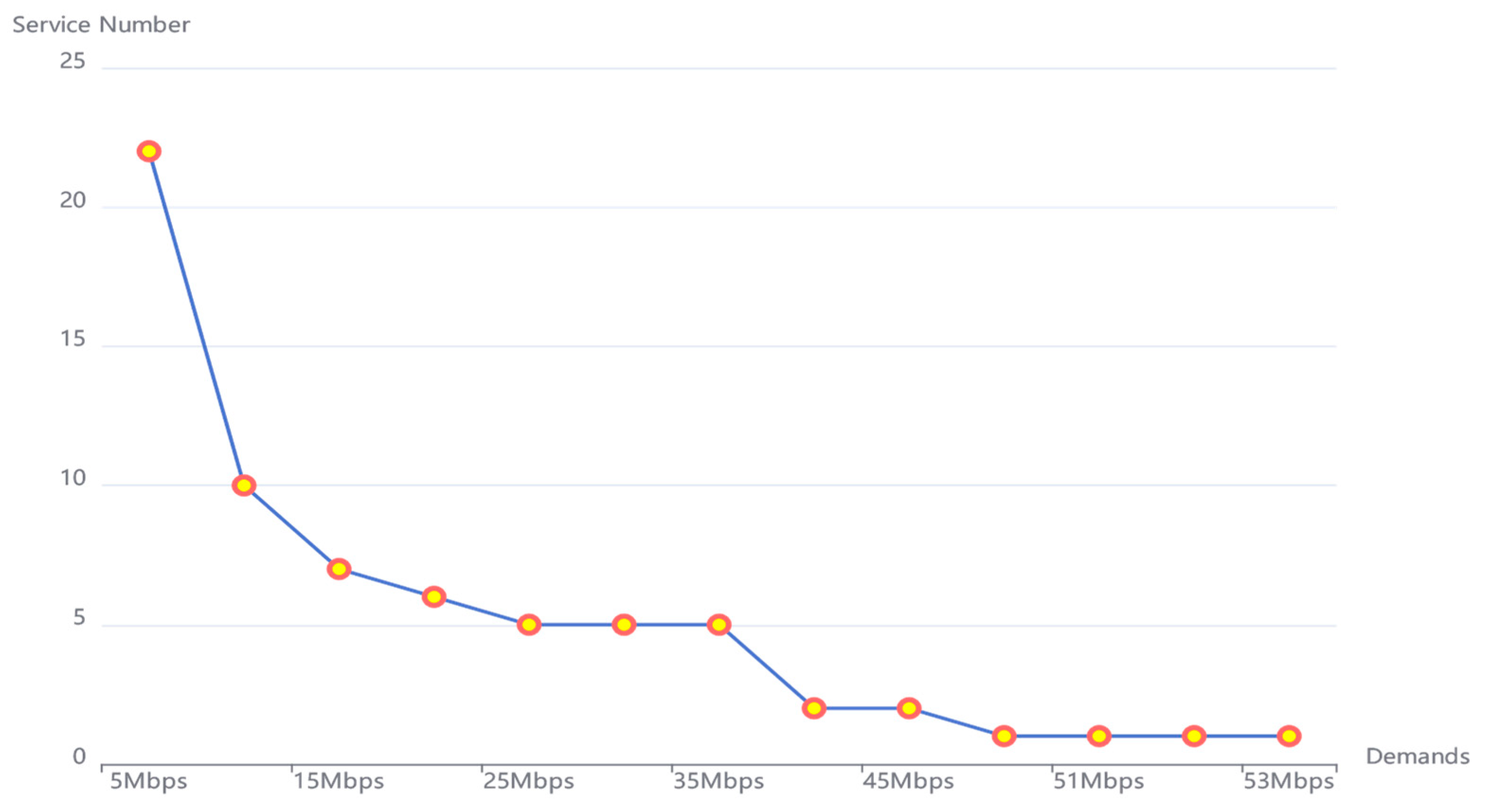 Ijerph 19 15112 g004 Ijerph 19 15112 g004