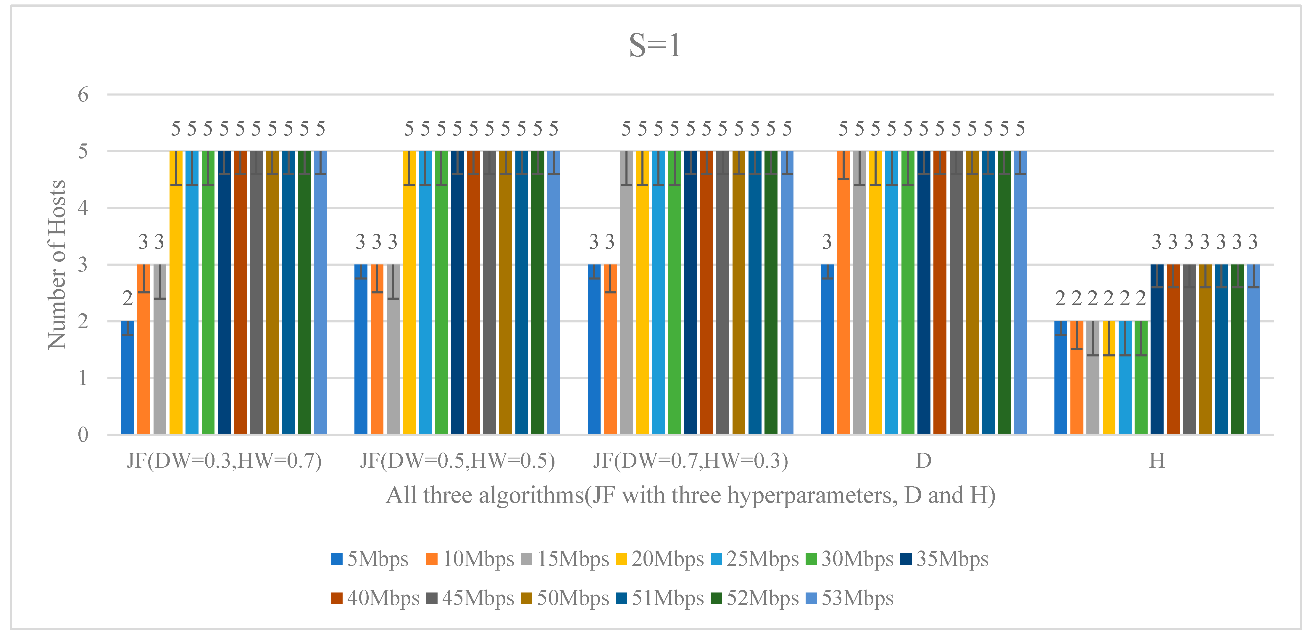 Ijerph 19 15112 g006 Ijerph 19 15112 g006