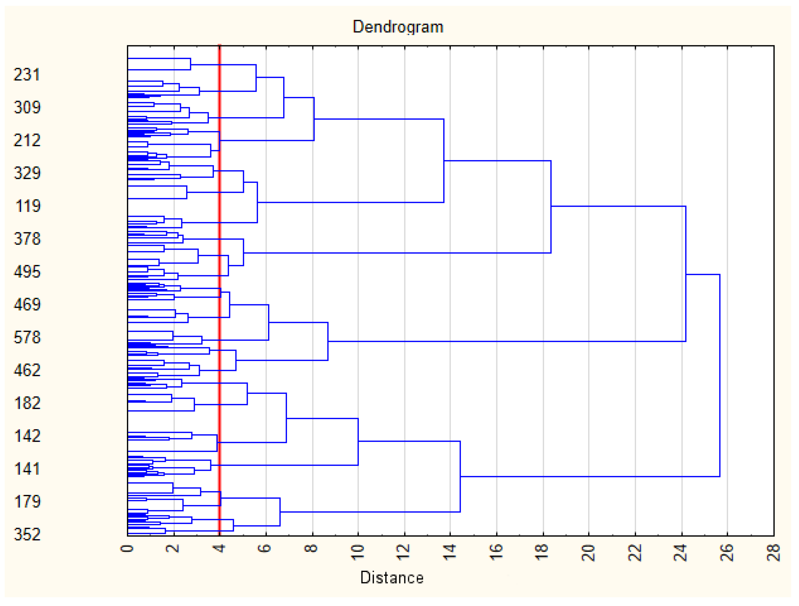 Ijerph 19 15114 g003