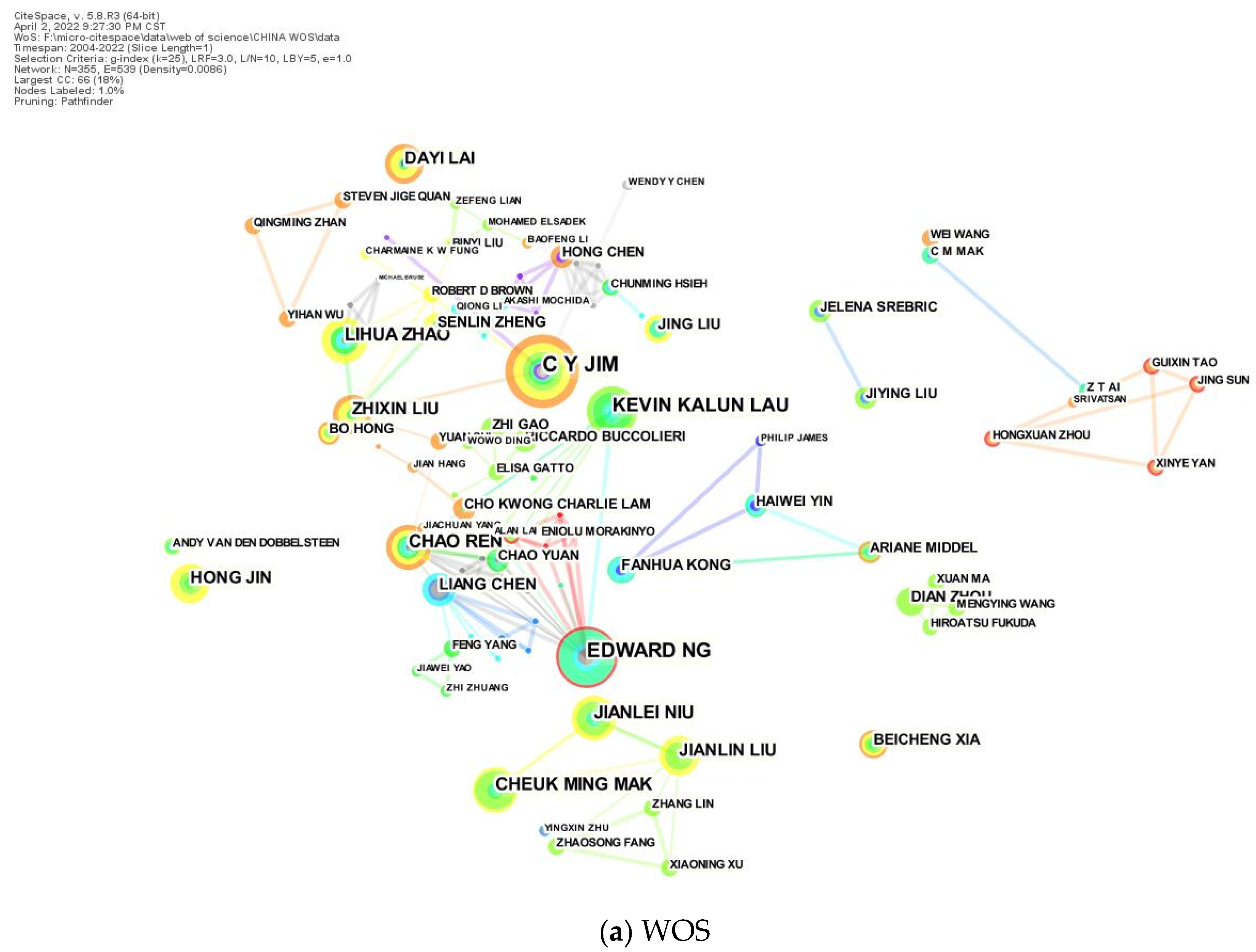 Ijerph 19 15118 g002a Ijerph 19 15118 g002a