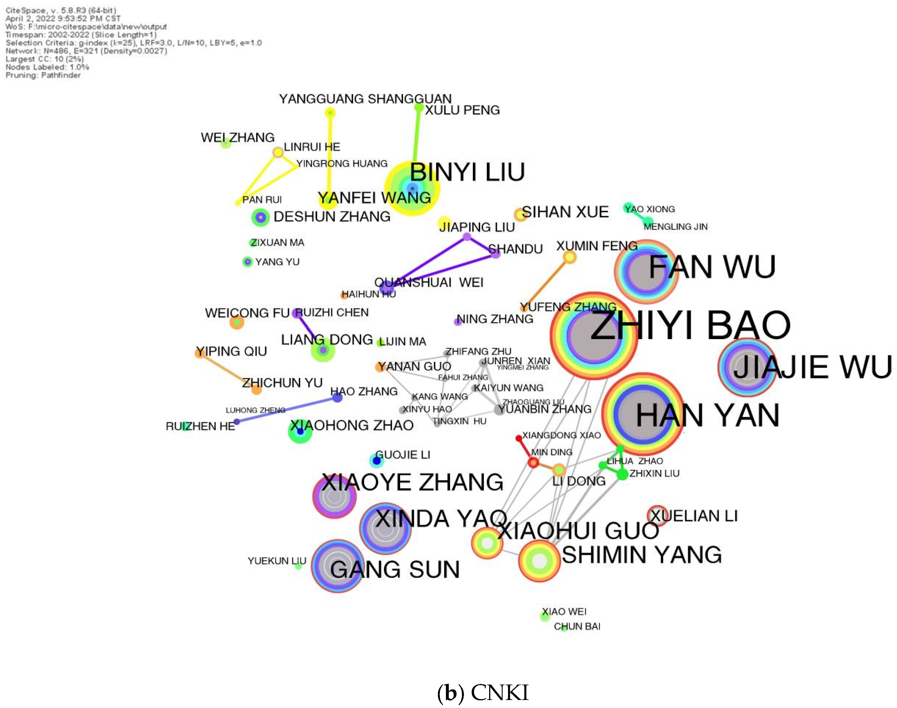 Ijerph 19 15118 g002b Ijerph 19 15118 g002b