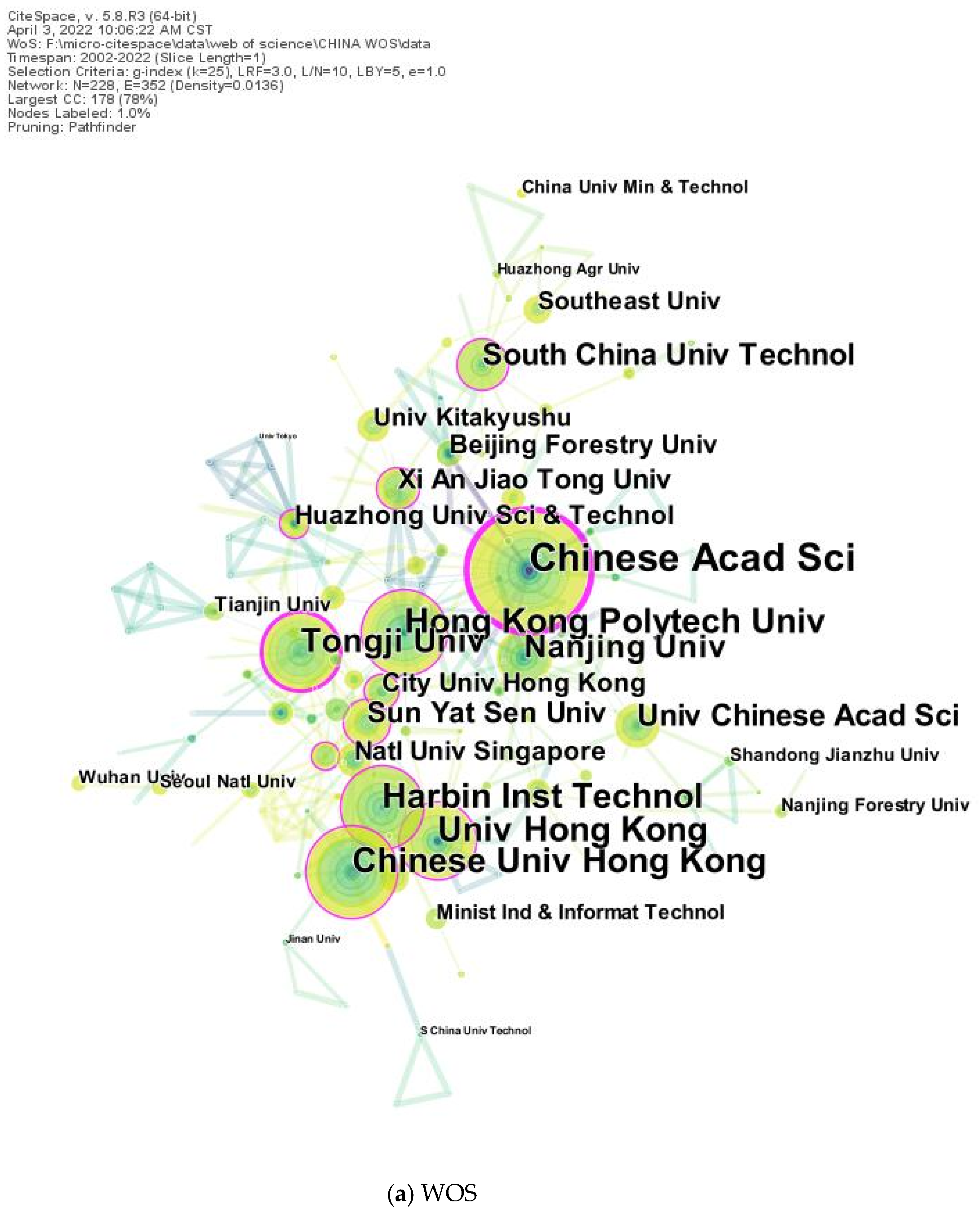 Ijerph 19 15118 g004a Ijerph 19 15118 g004a