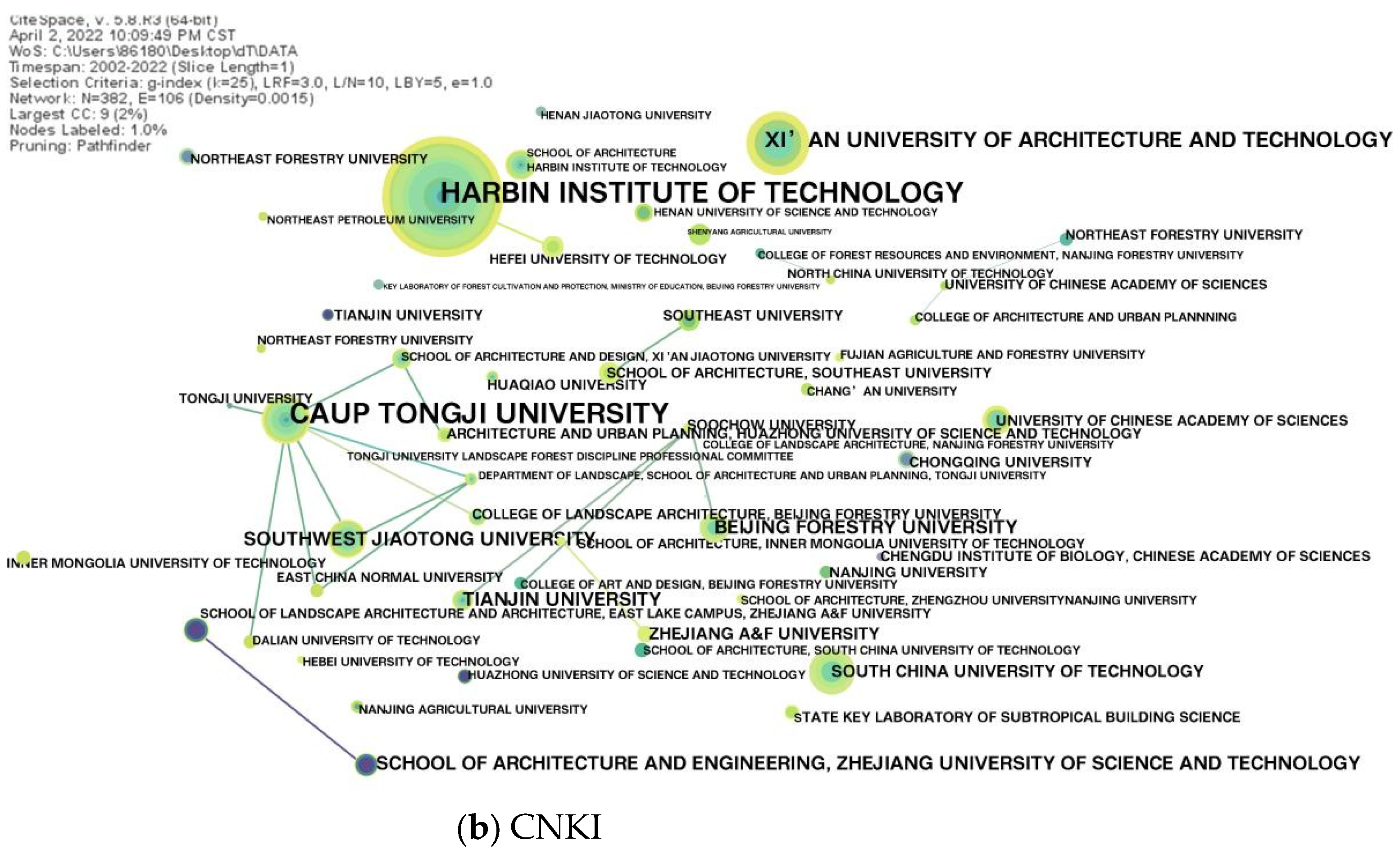 Ijerph 19 15118 g004b Ijerph 19 15118 g004b