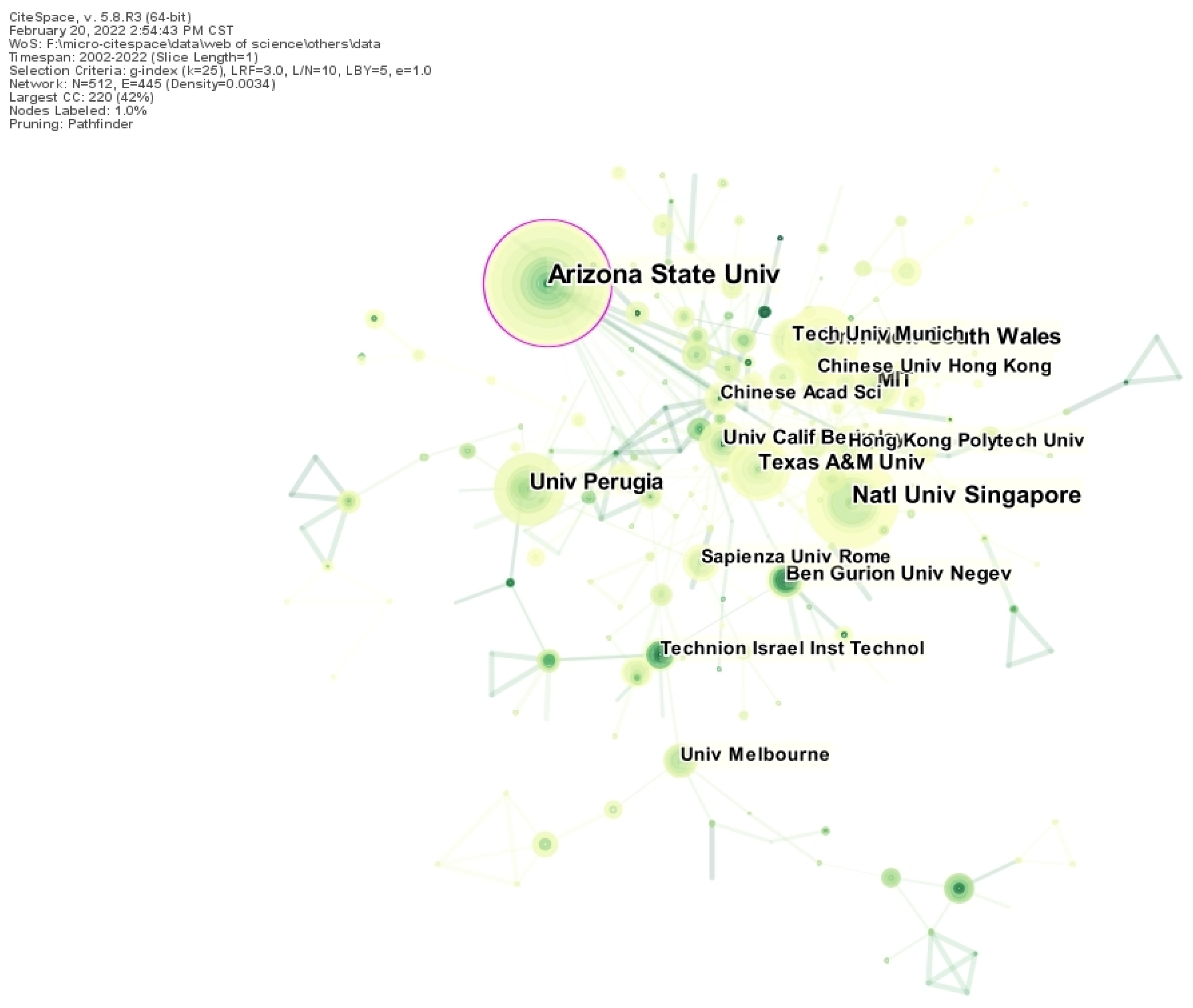 Ijerph 19 15118 g005 Ijerph 19 15118 g005