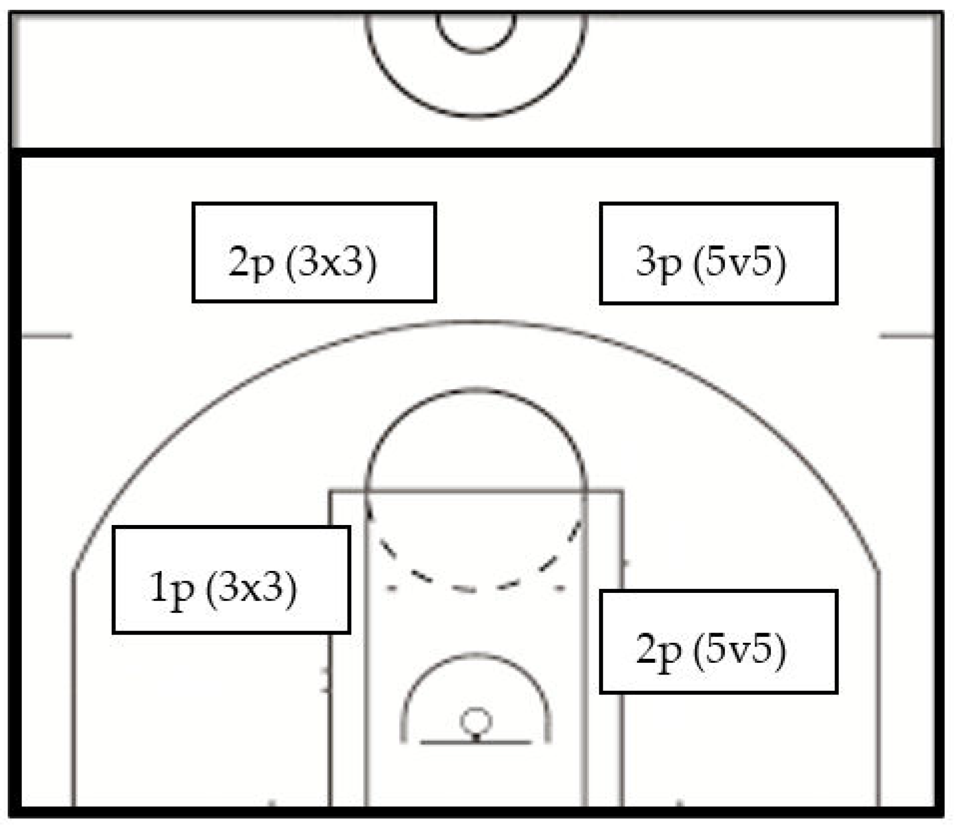 Ijerph 19 15137 g001