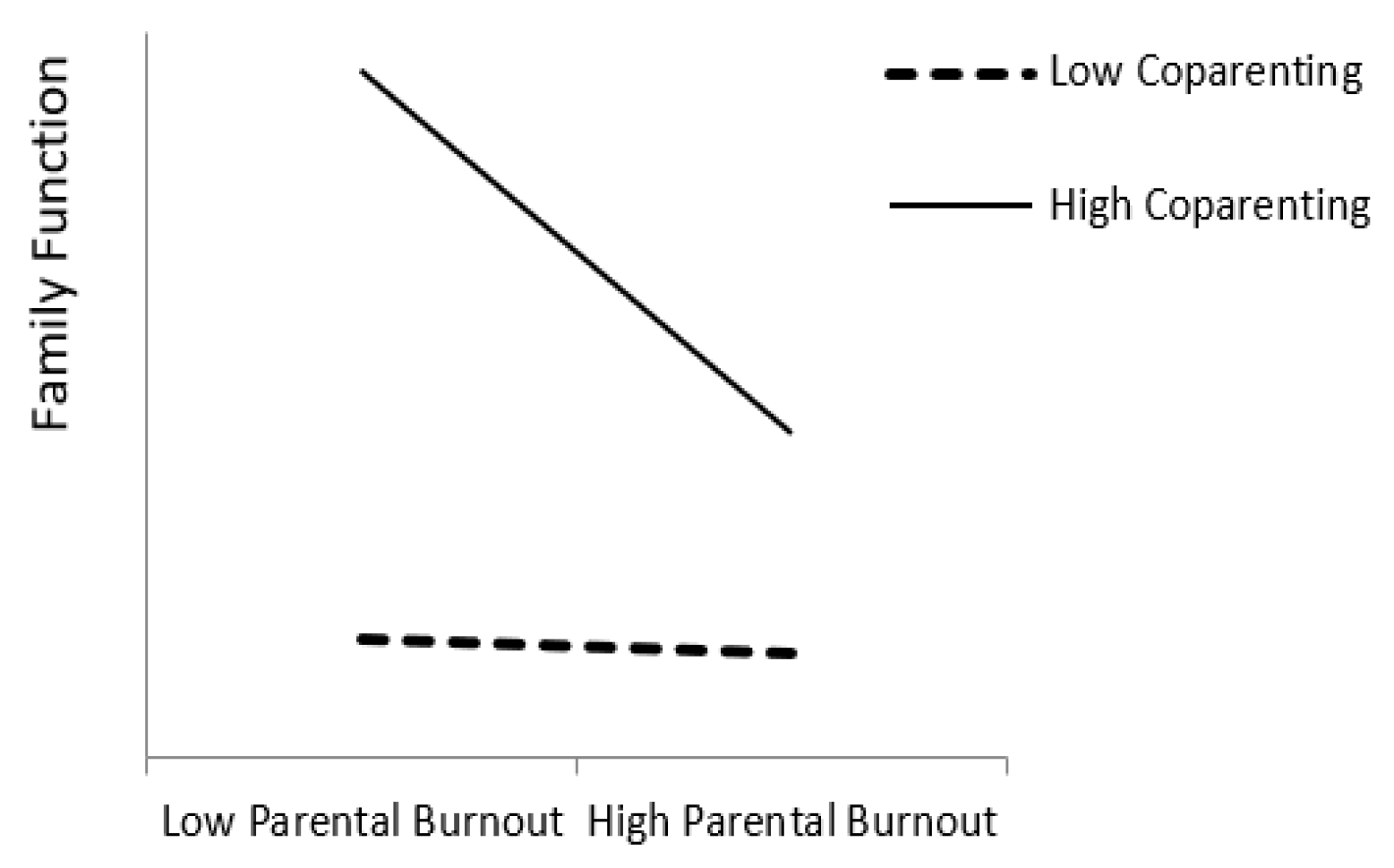 Ijerph 19 15139 g005