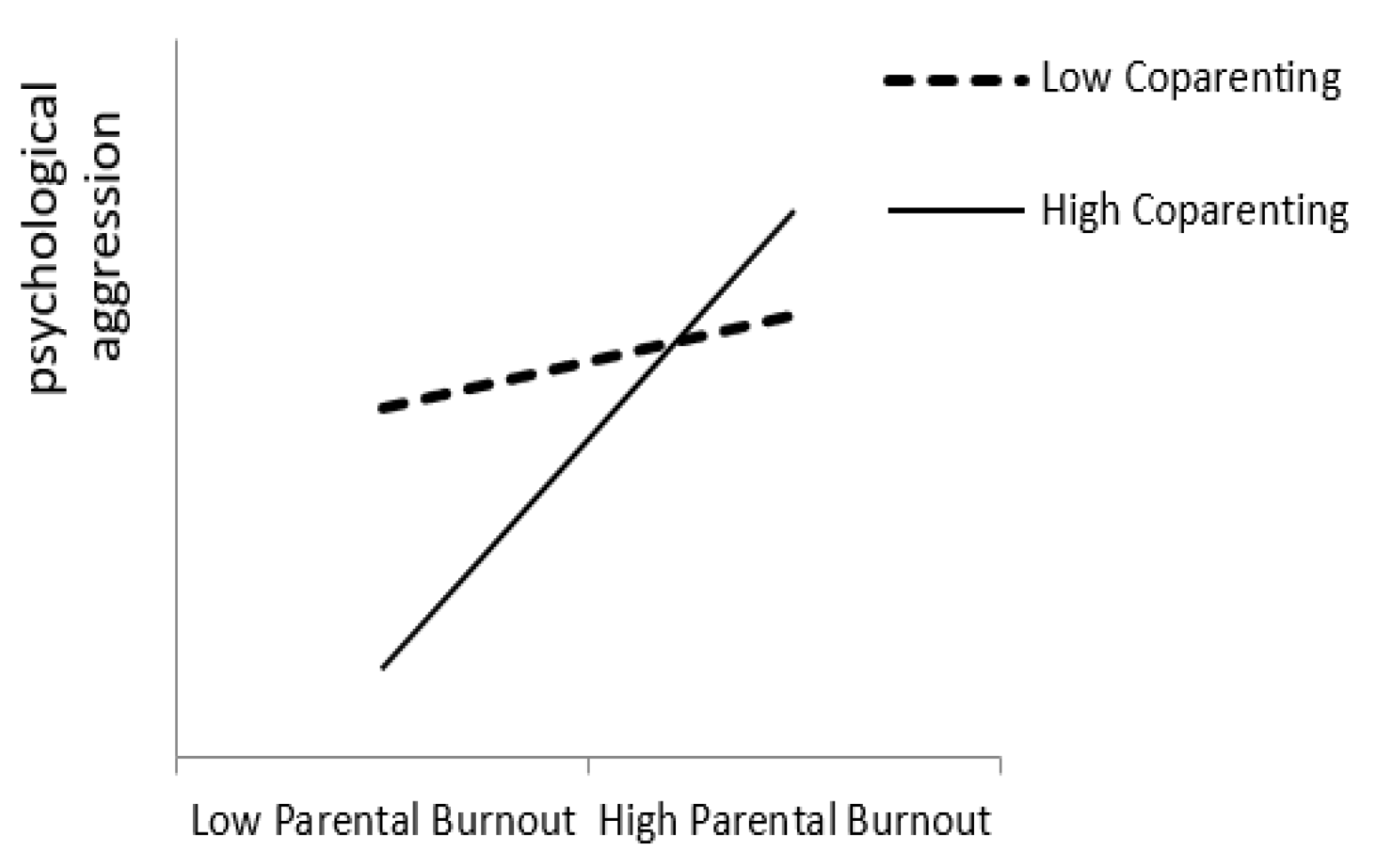 Ijerph 19 15139 g006