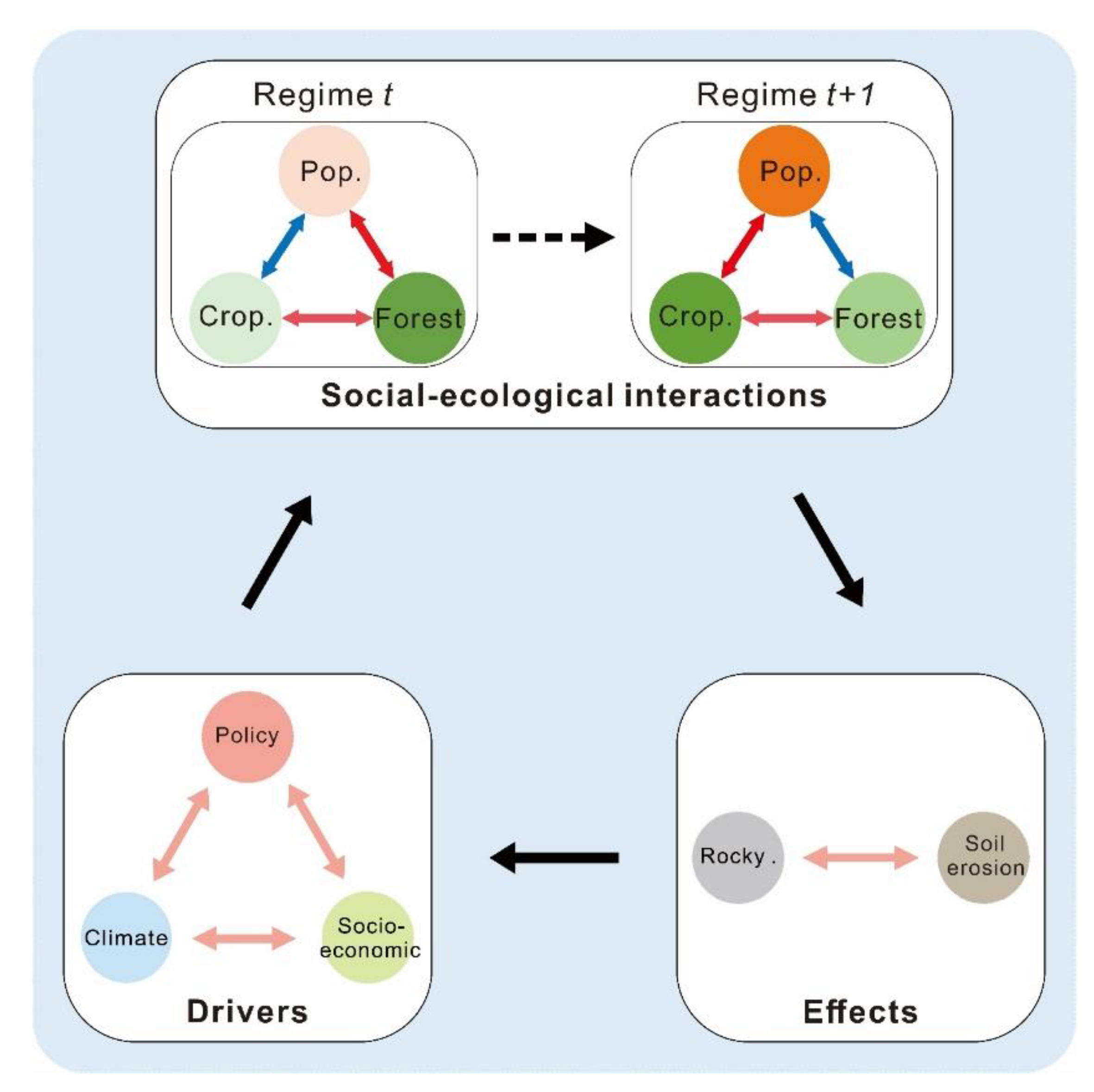 Ijerph 19 15151 g002 Ijerph 19 15151 g002