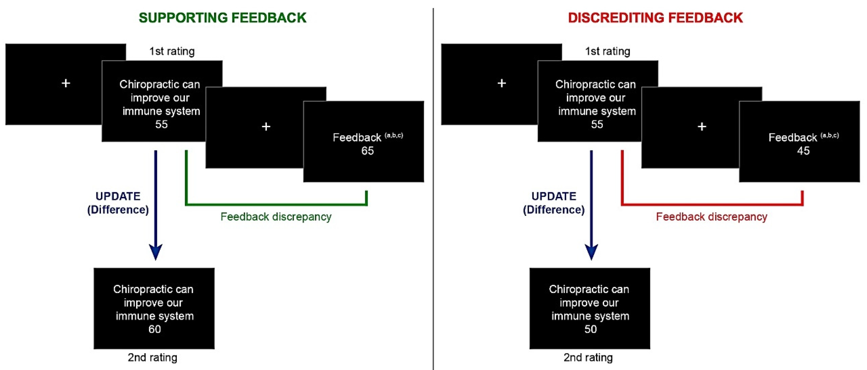 Ijerph 19 15154 g001 Ijerph 19 15154 g001