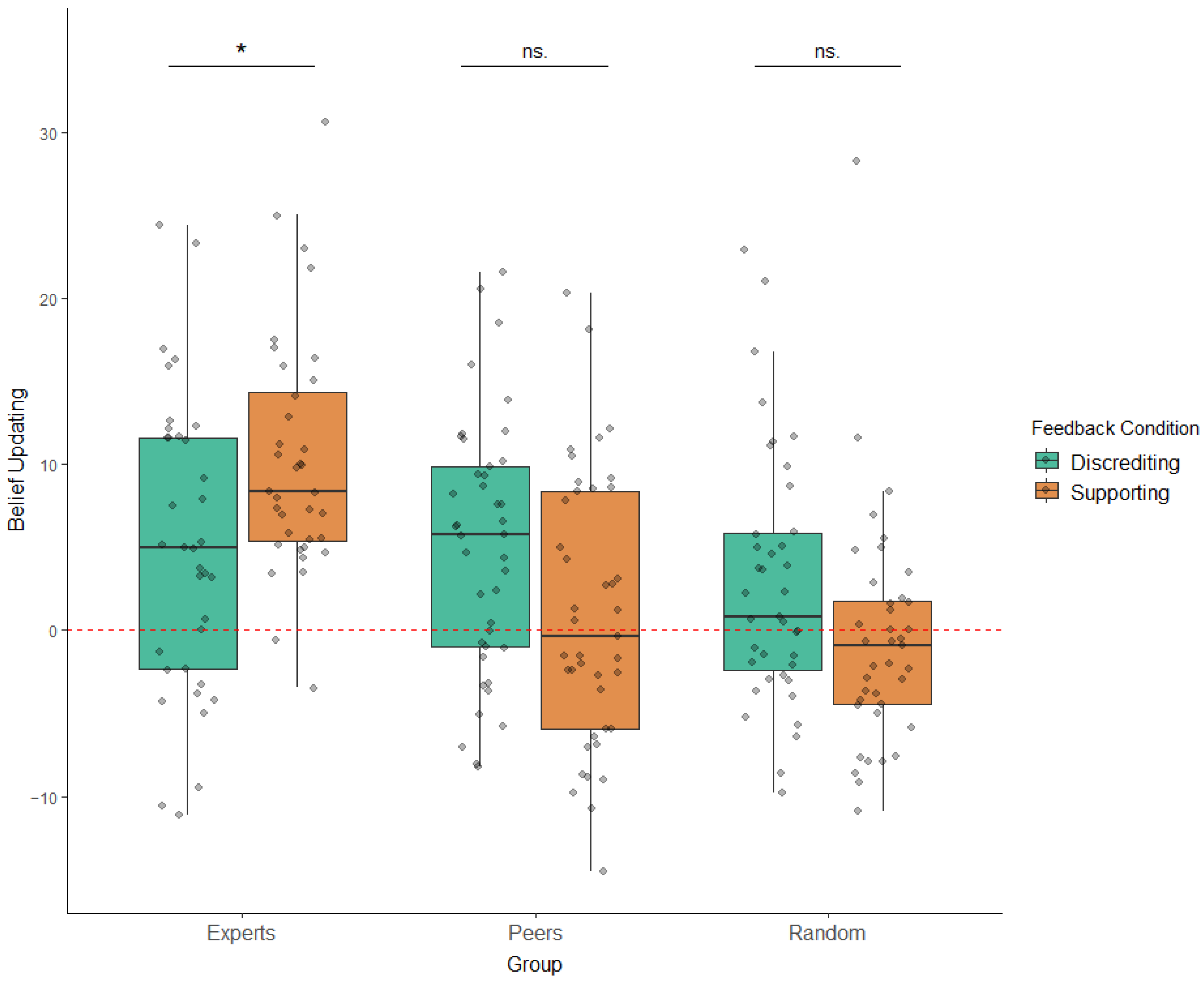 Ijerph 19 15154 g002 Ijerph 19 15154 g002