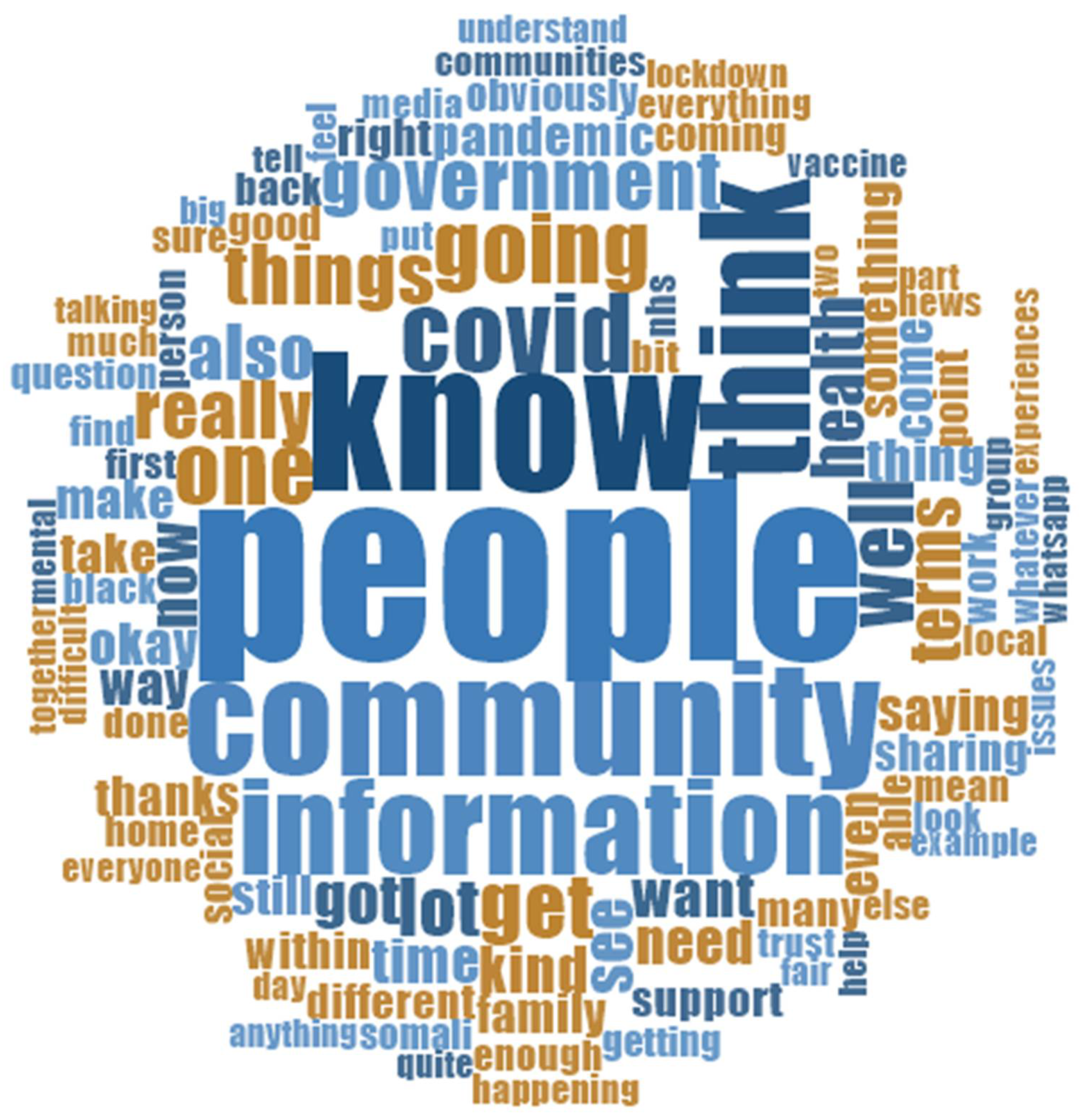 Ijerph 19 15166 g001