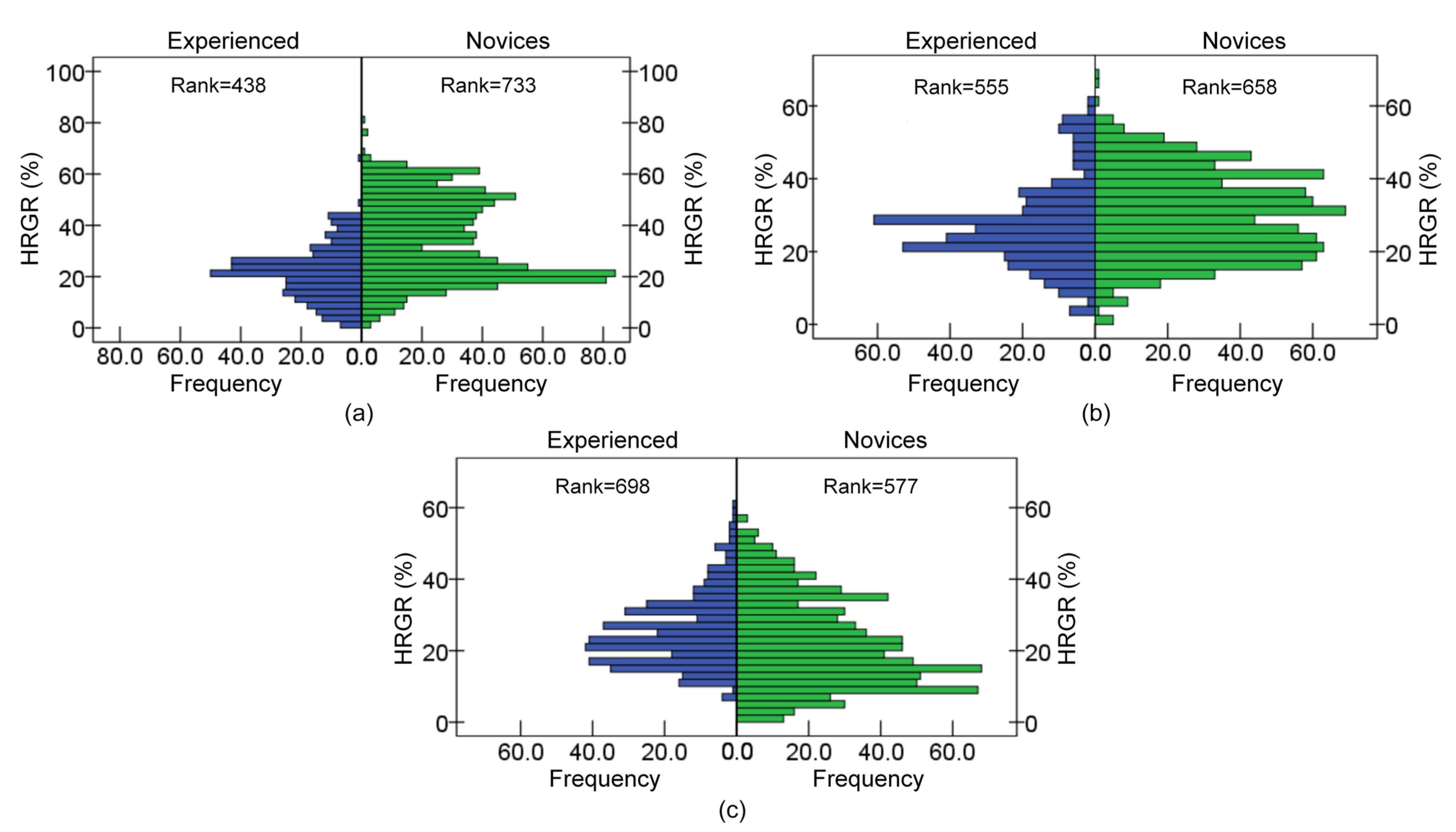 Ijerph 19 15191 g011