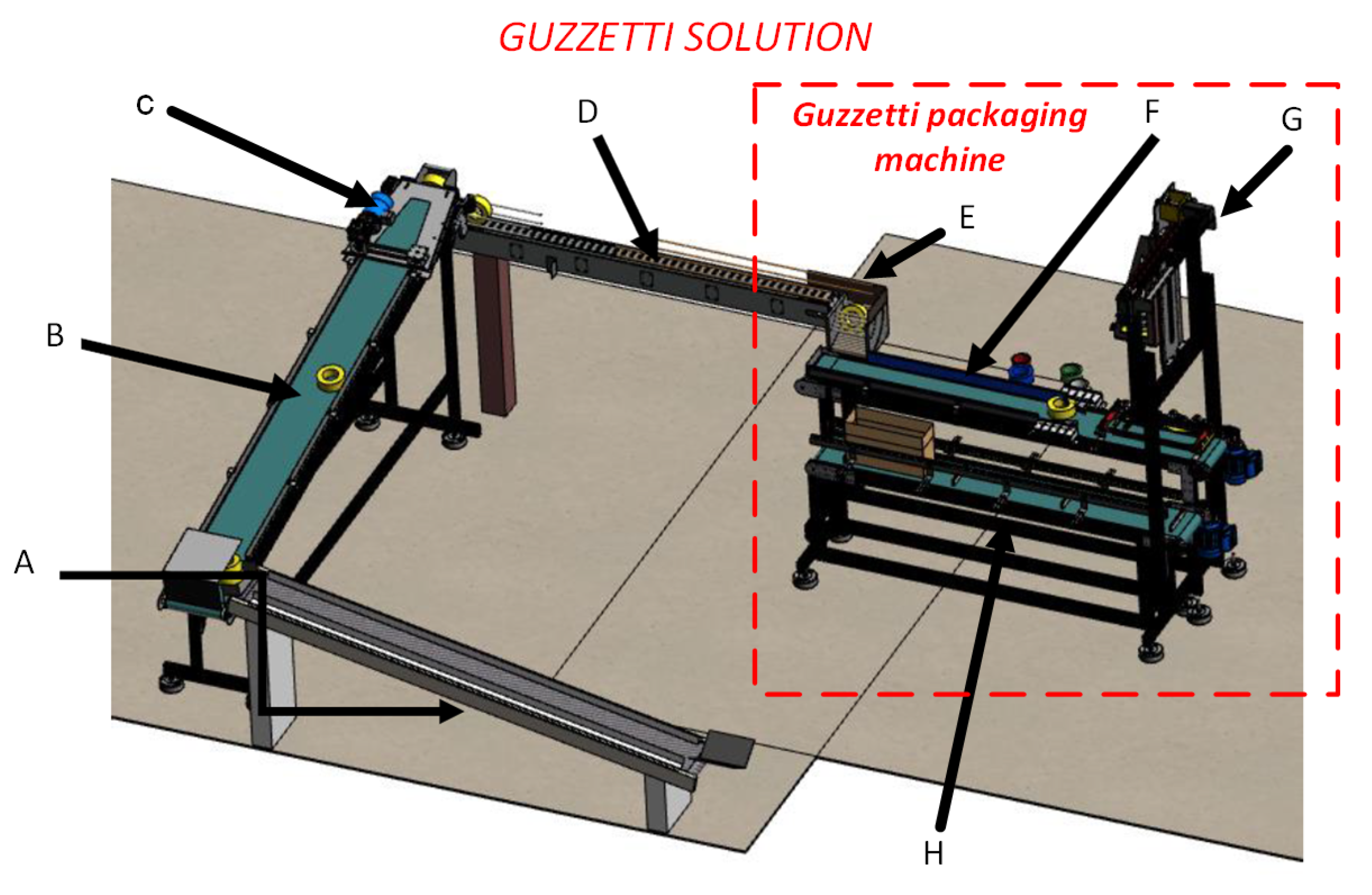 Ijerph 19 15193 g003