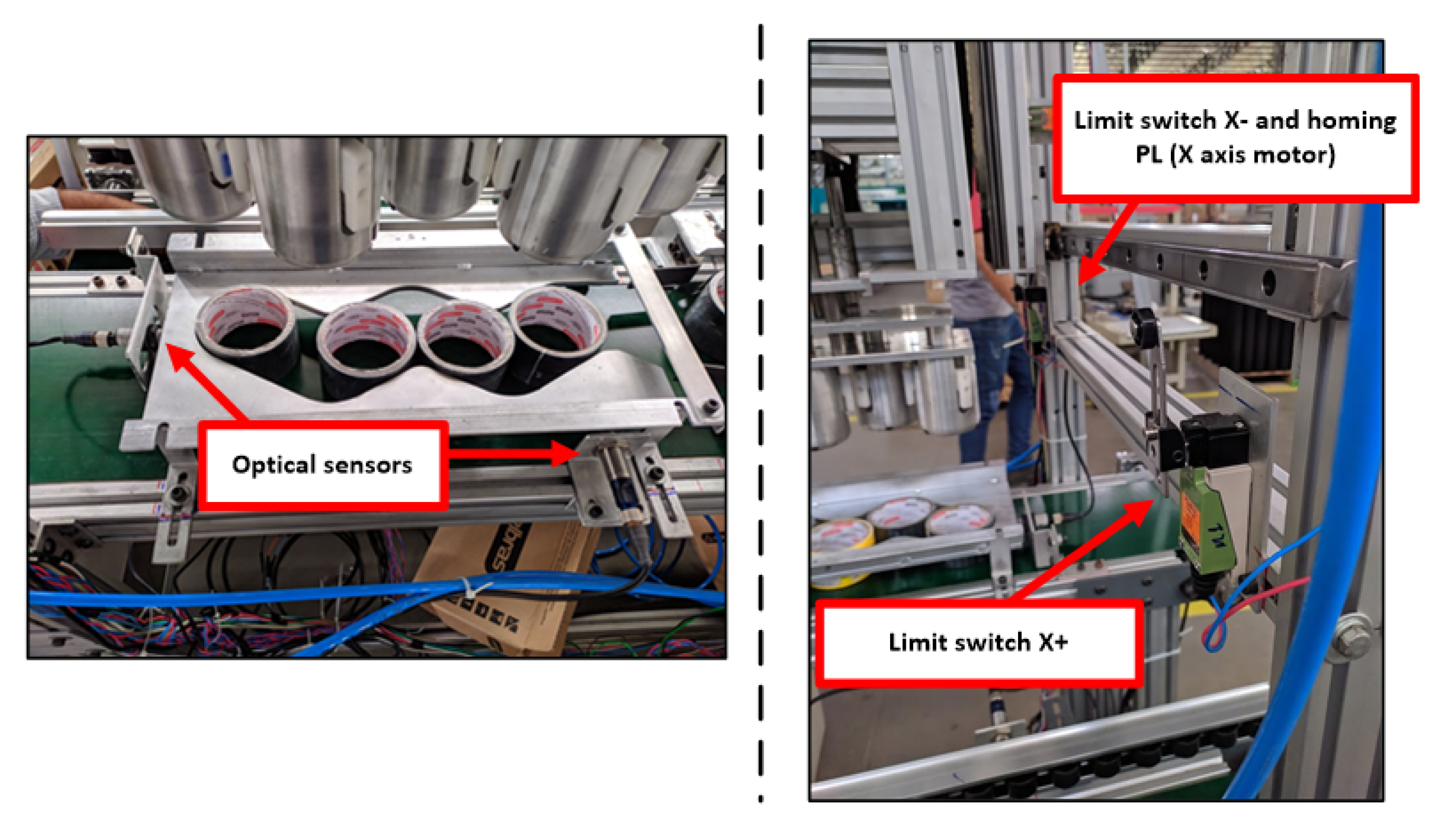 Ijerph 19 15193 g008