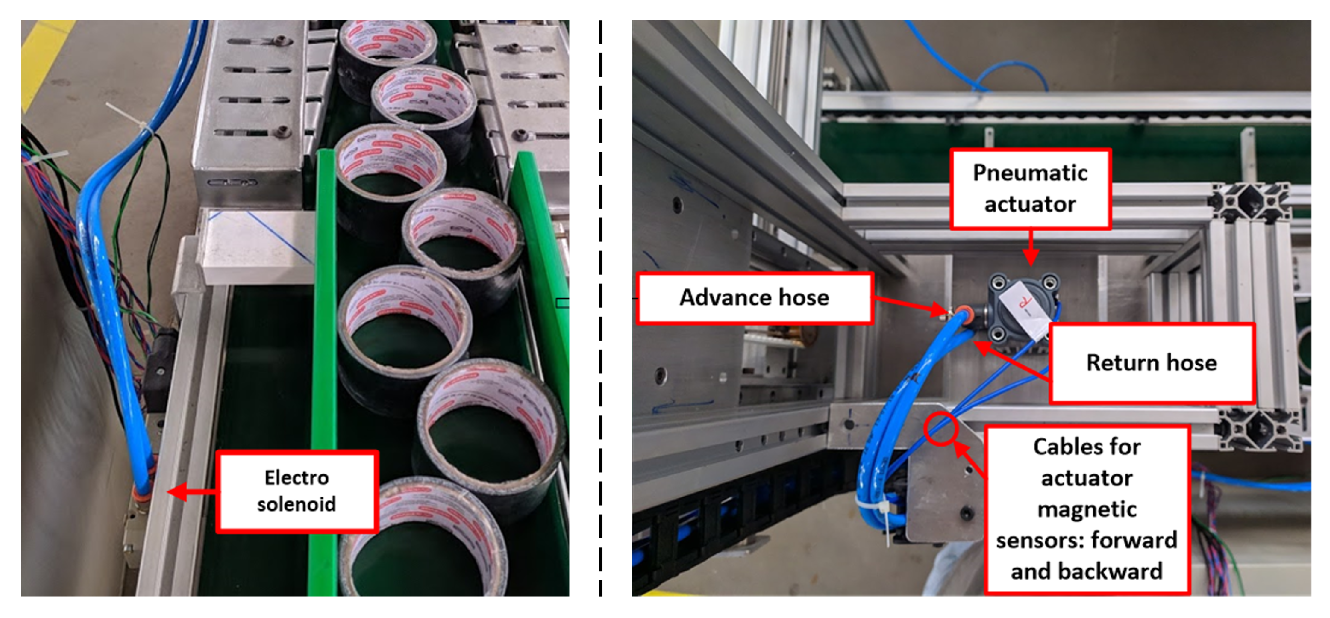 Ijerph 19 15193 g009