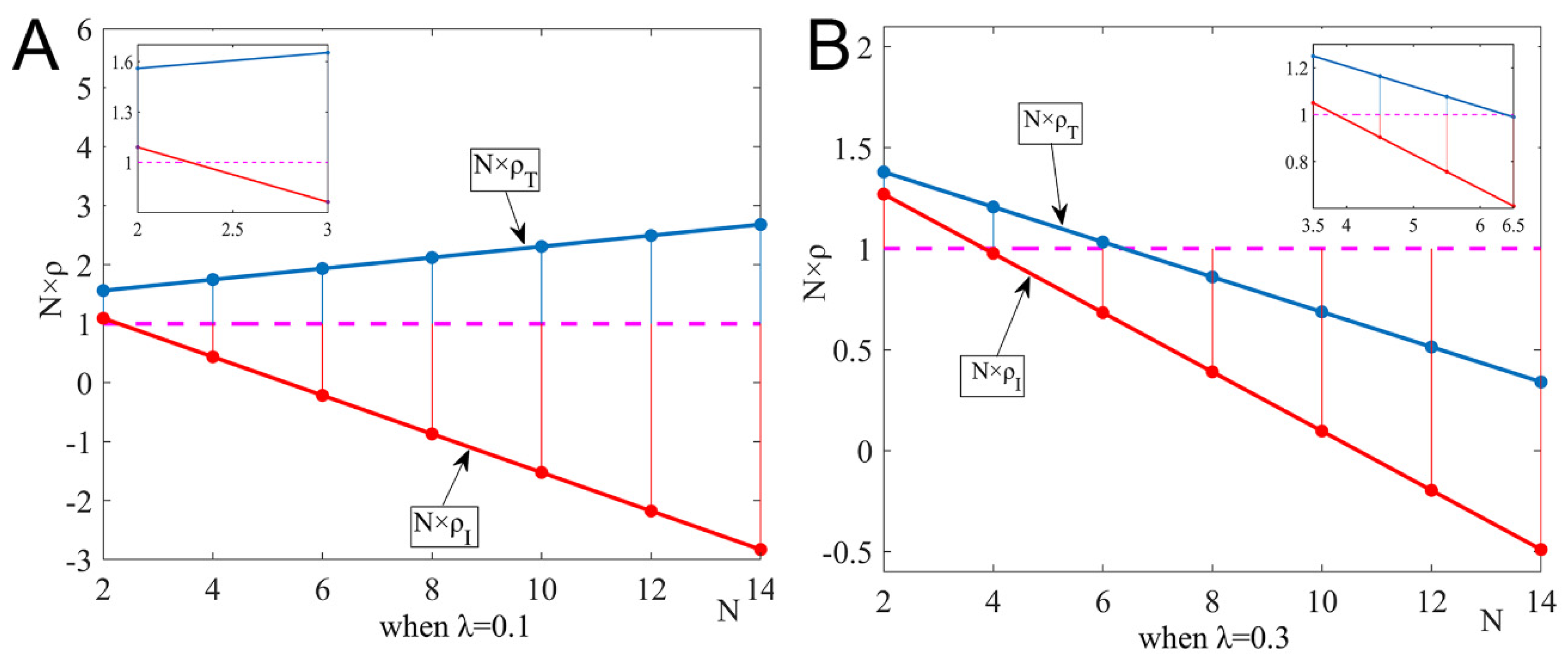 Ijerph 19 15197 g001