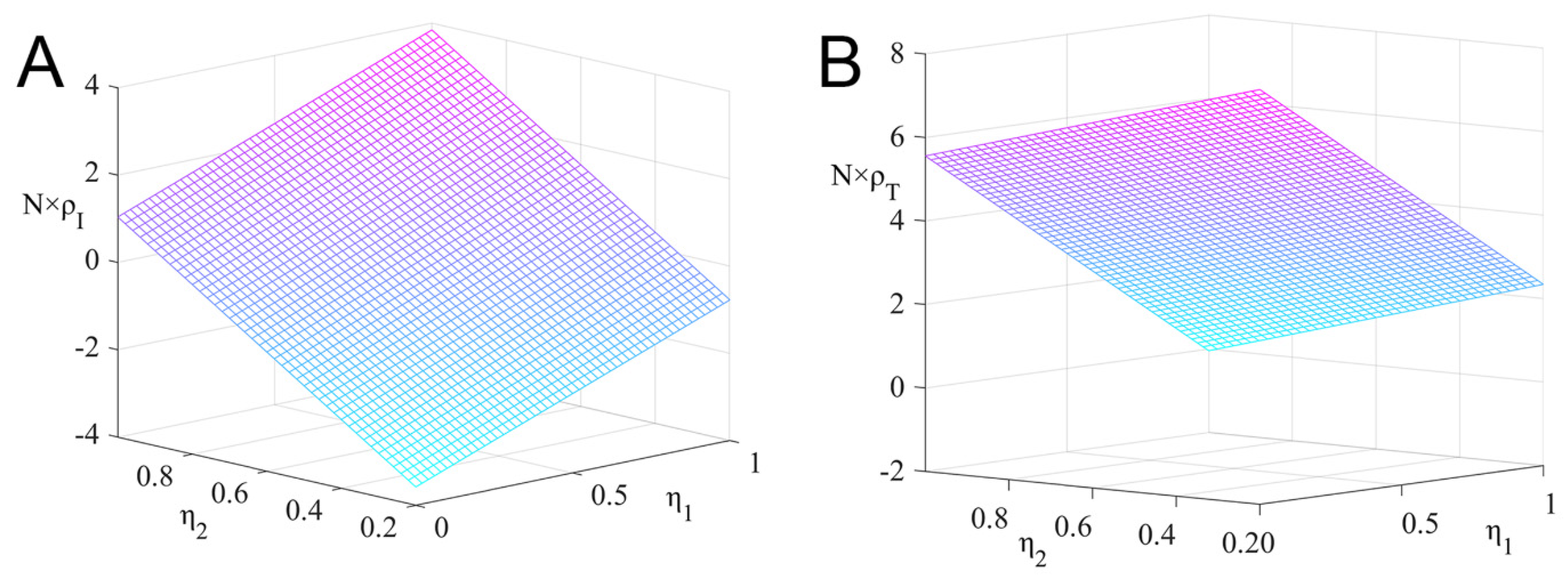 Ijerph 19 15197 g002