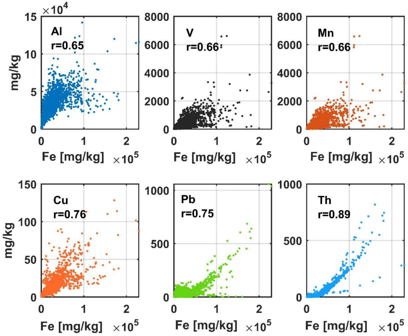 Ijerph 19 15210 g006