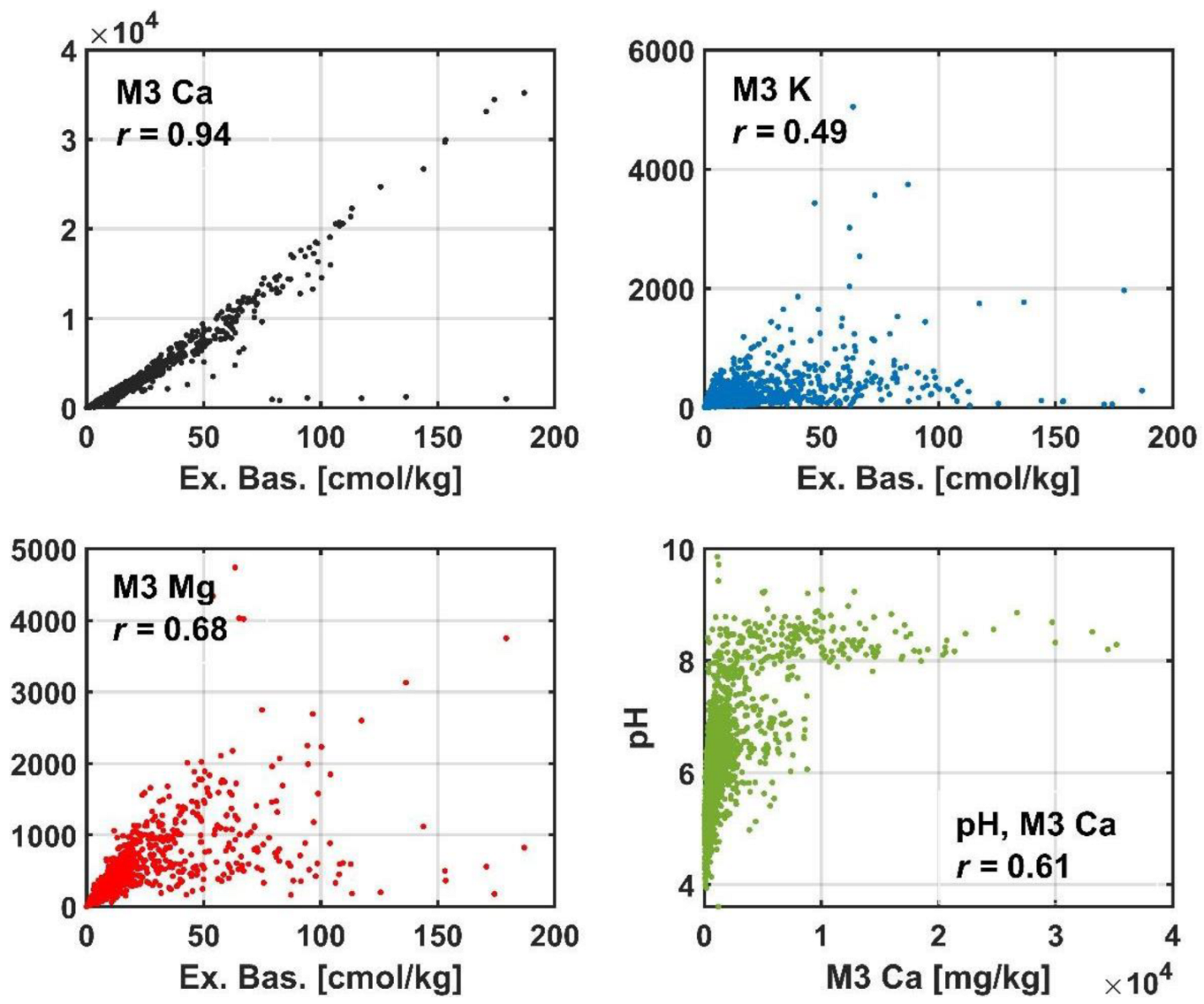 Ijerph 19 15210 g007