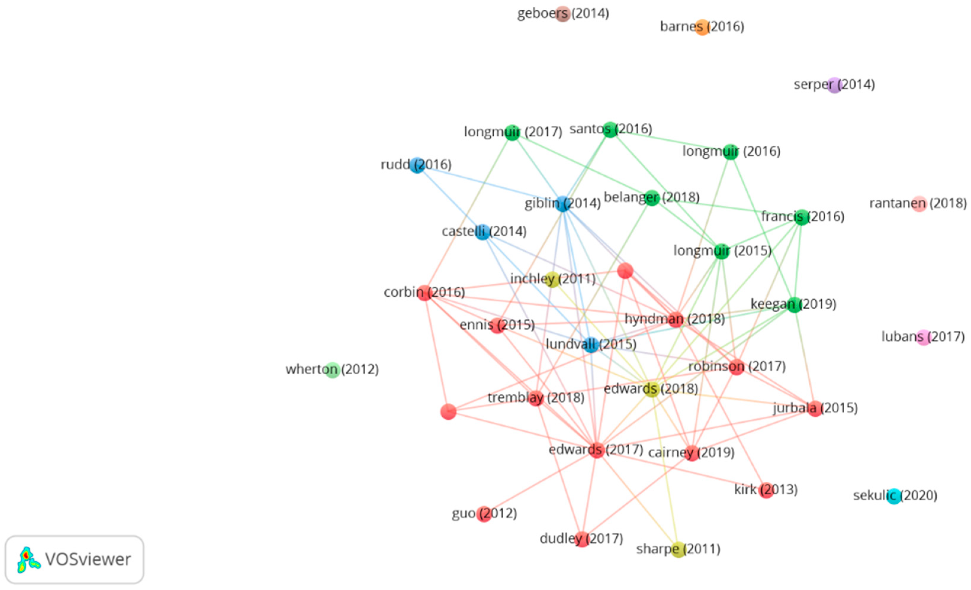 Ijerph 19 15211 g004