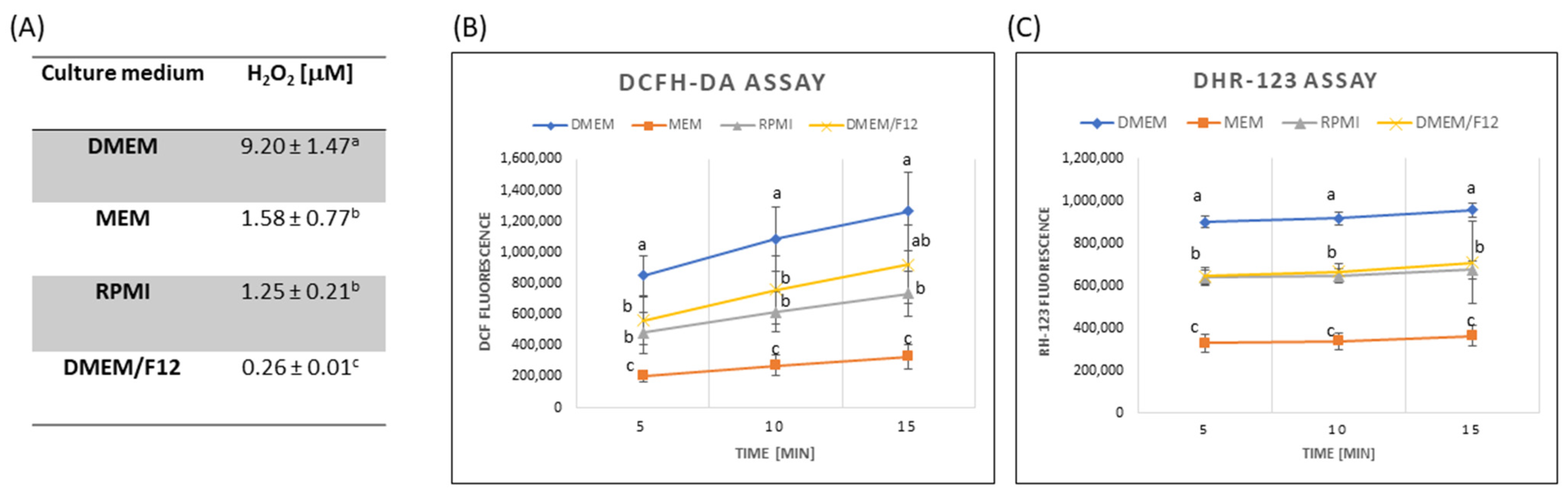 Ijerph 19 15214 g001 Ijerph 19 15214 g001
