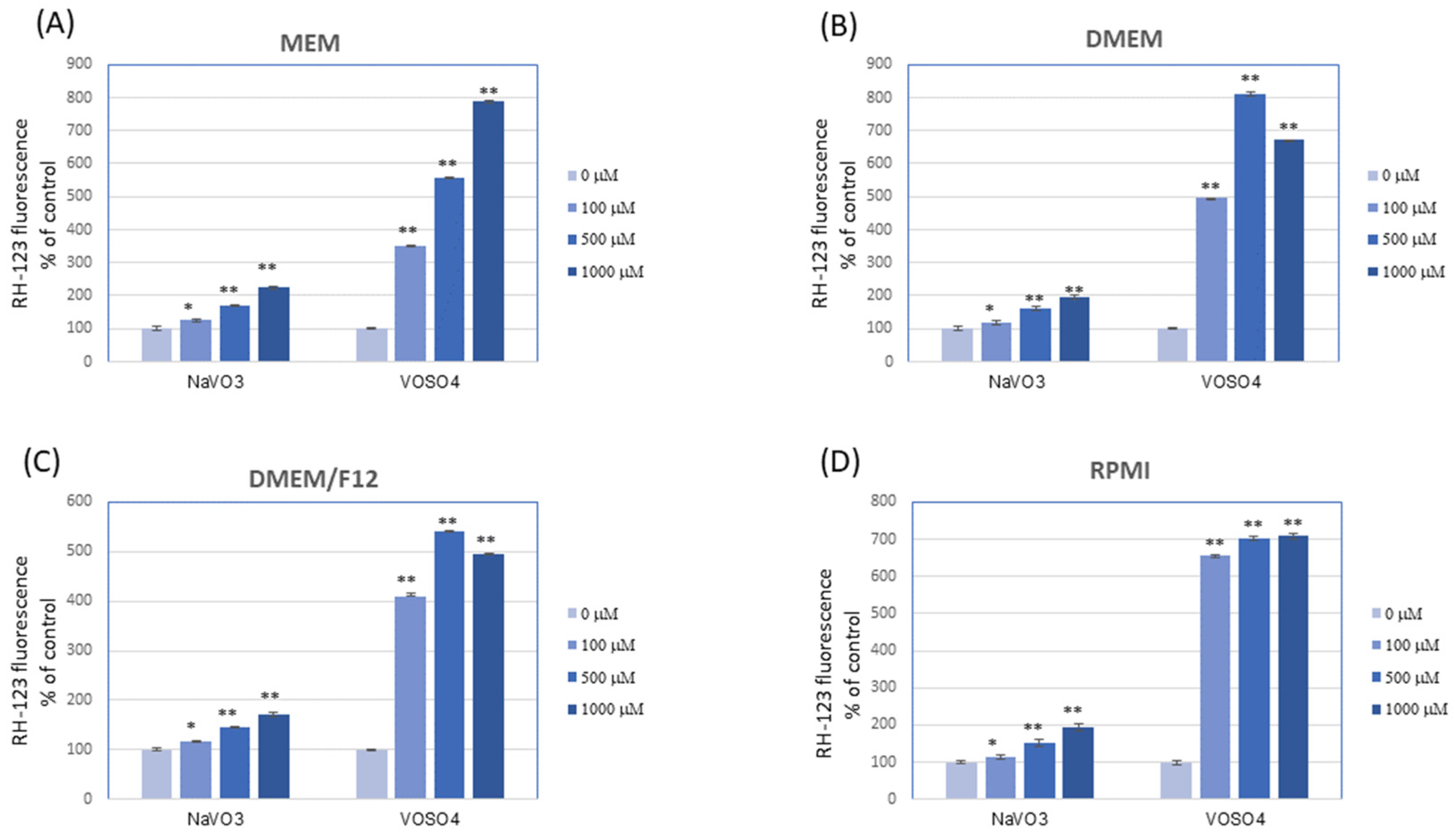 Ijerph 19 15214 g003 Ijerph 19 15214 g003