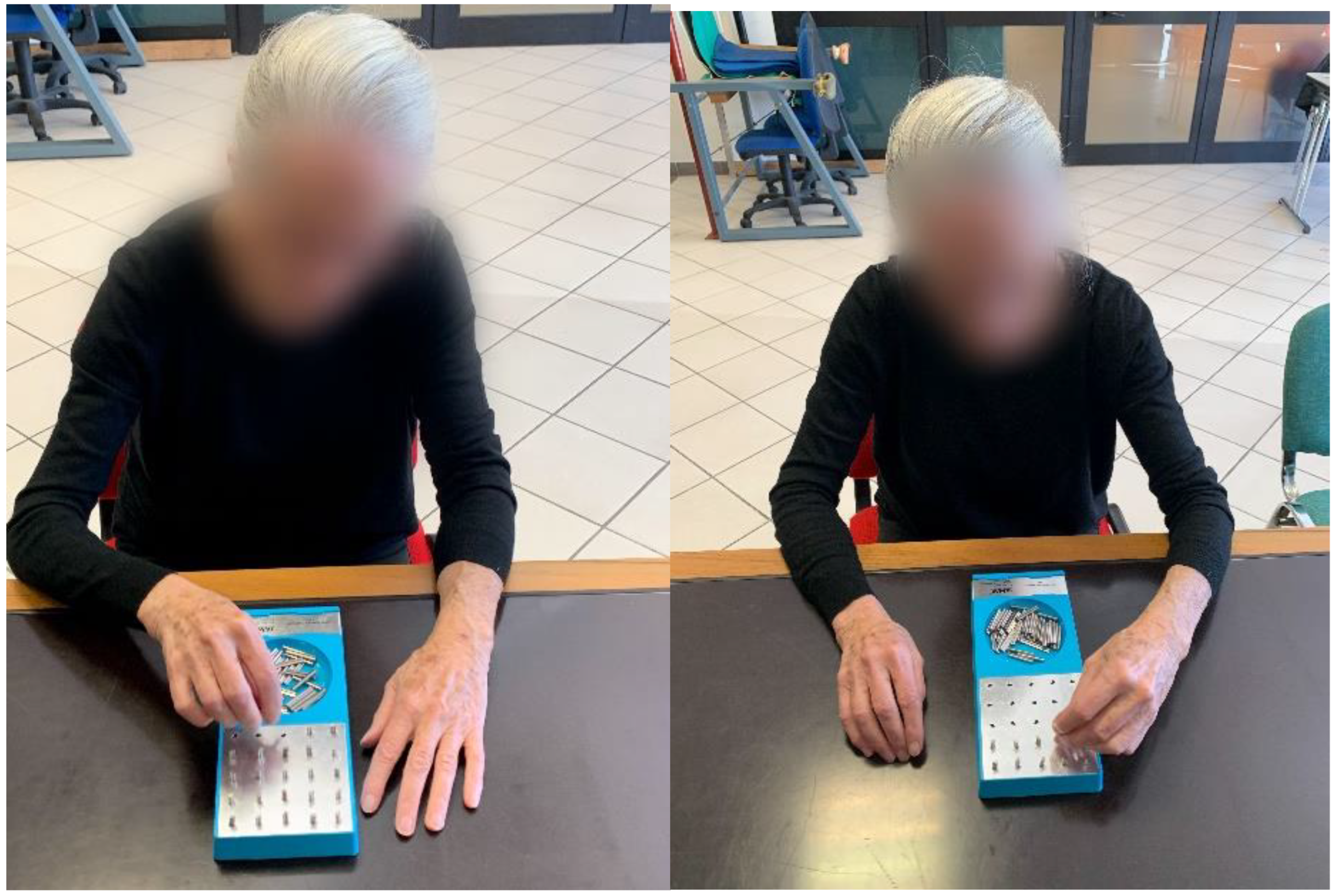 Ijerph 19 15216 g003