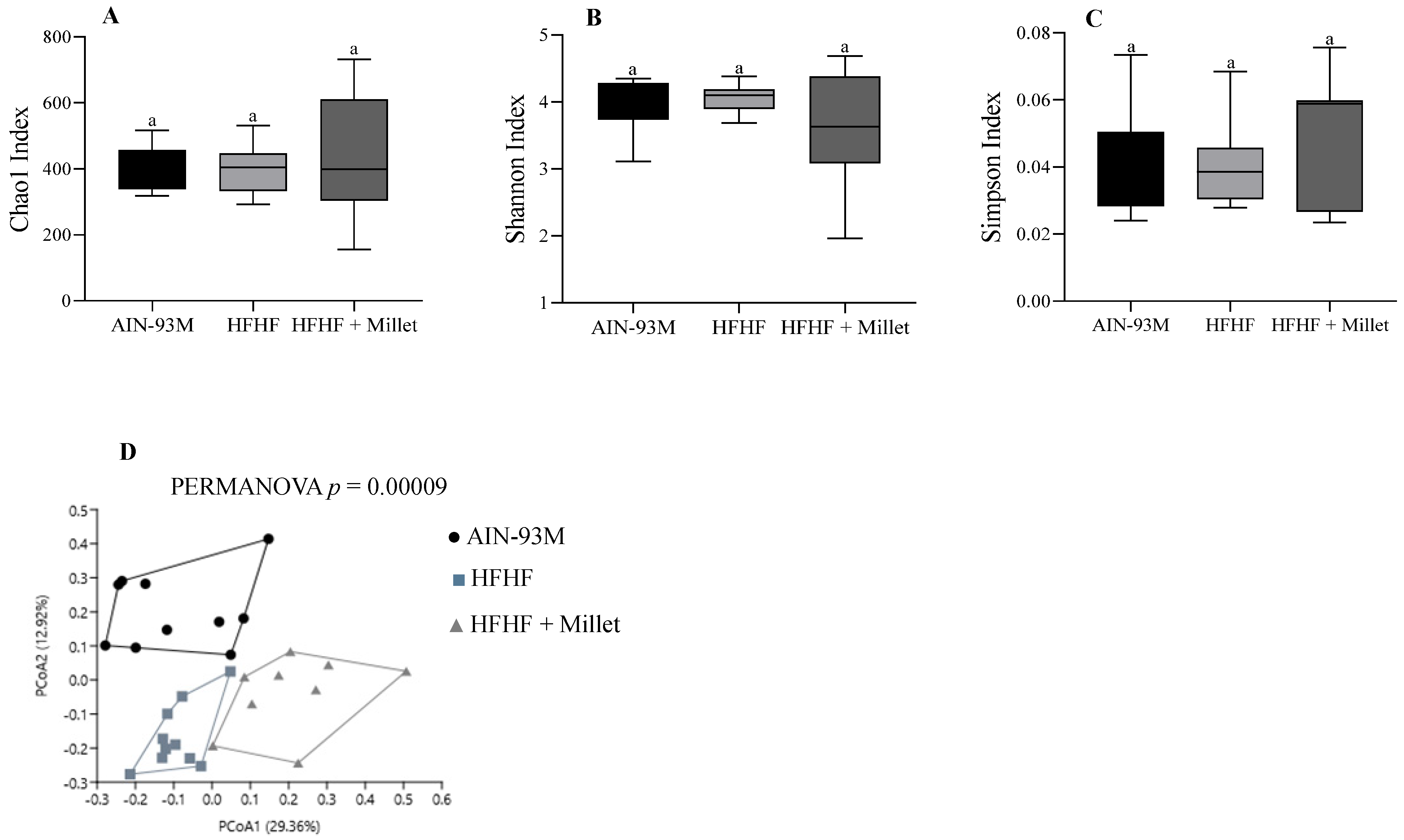 Ijerph 19 15217 g003