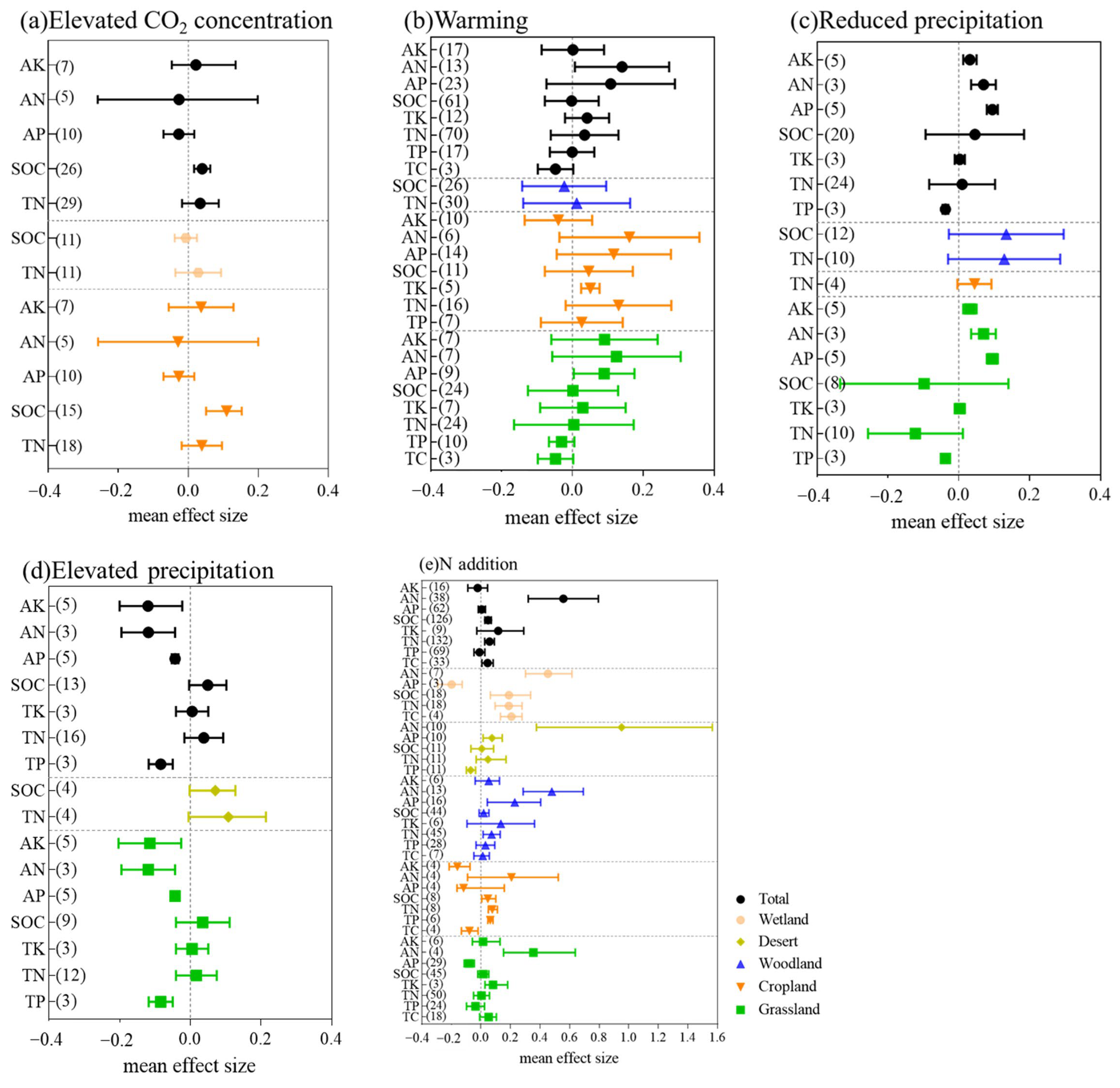 Ijerph 19 15230 g002 Ijerph 19 15230 g002