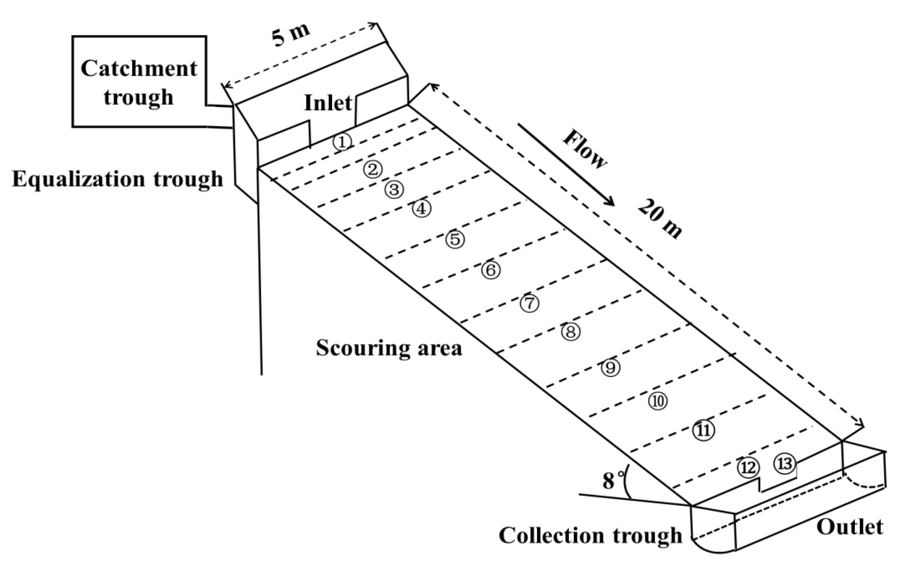 Ijerph 19 15232 g002 Ijerph 19 15232 g002