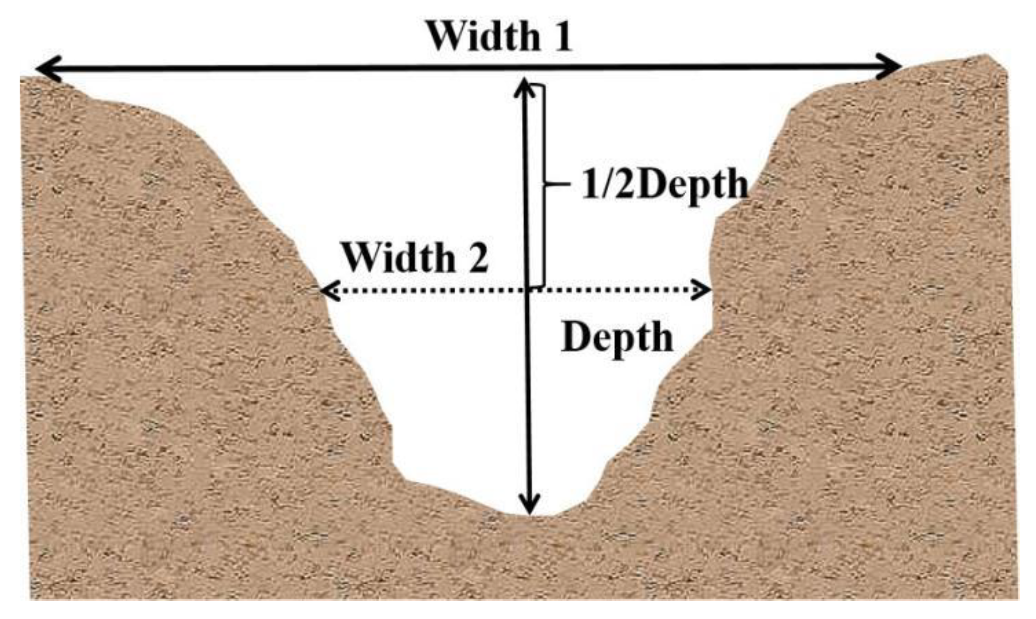 Ijerph 19 15232 g003 Ijerph 19 15232 g003