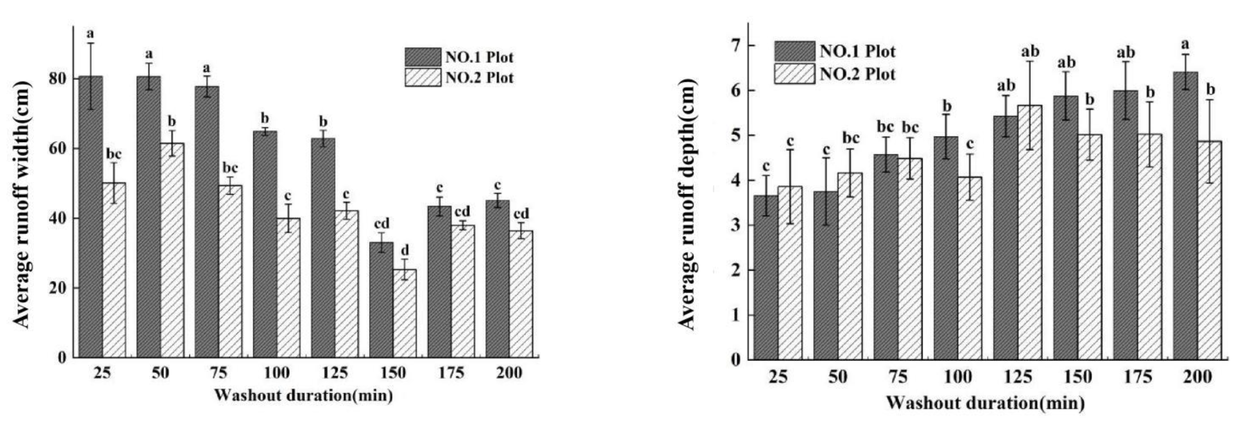 Ijerph 19 15232 g004 Ijerph 19 15232 g004