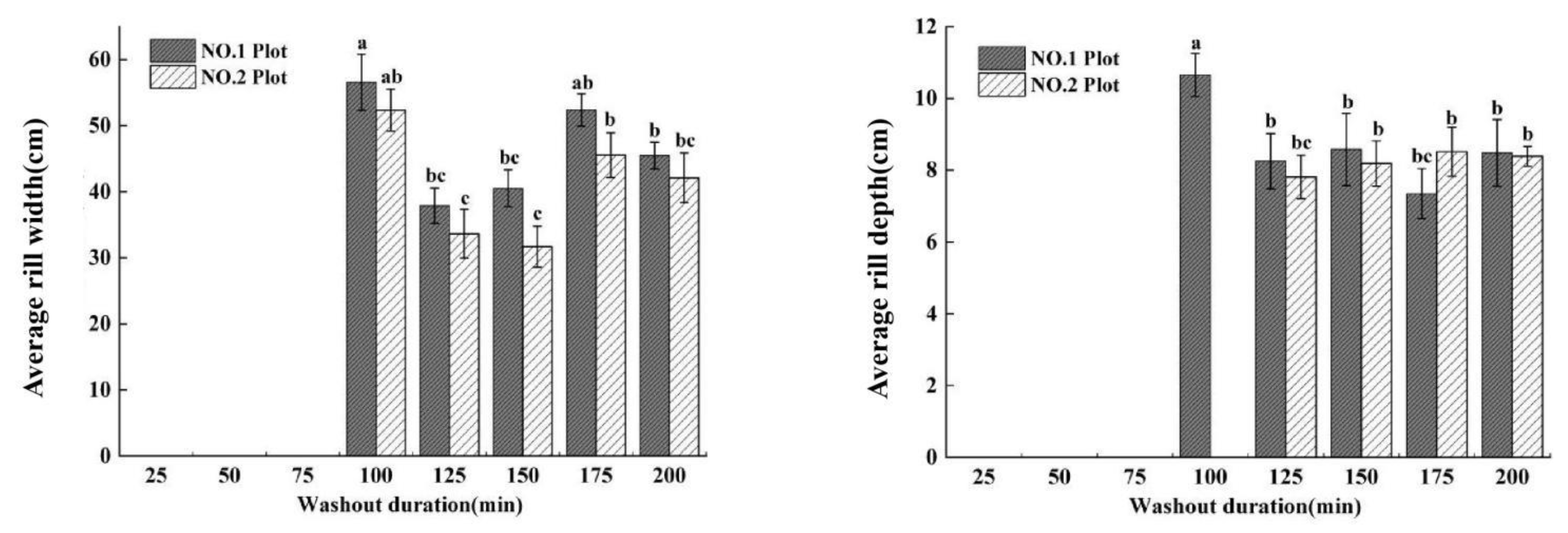 Ijerph 19 15232 g005 Ijerph 19 15232 g005