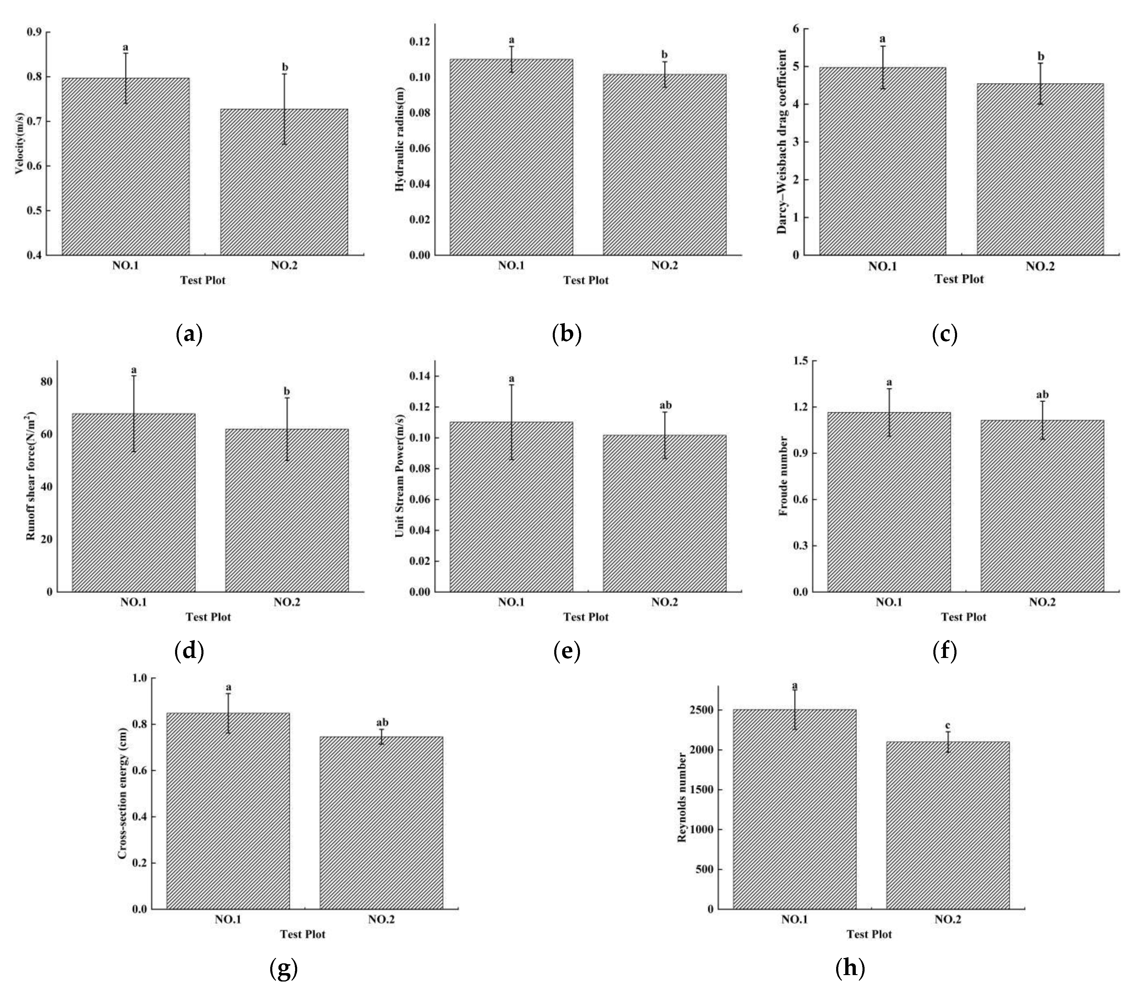 Ijerph 19 15232 g008 Ijerph 19 15232 g008