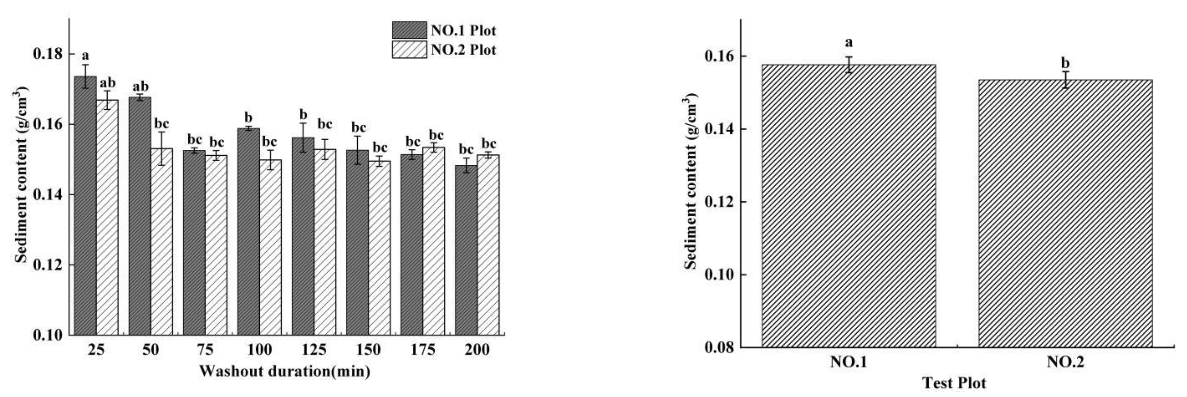 Ijerph 19 15232 g009 Ijerph 19 15232 g009