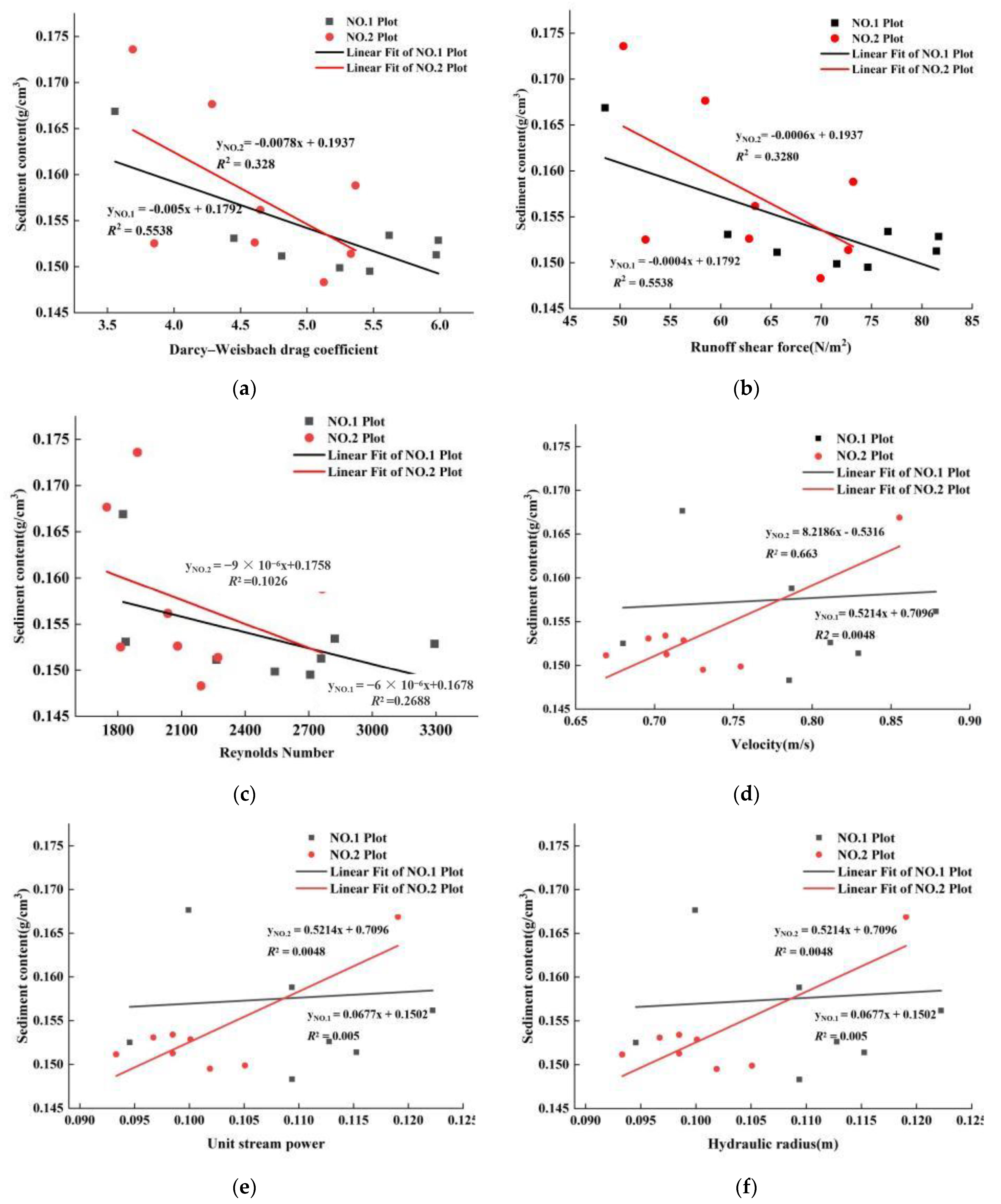 Ijerph 19 15232 g010 Ijerph 19 15232 g010