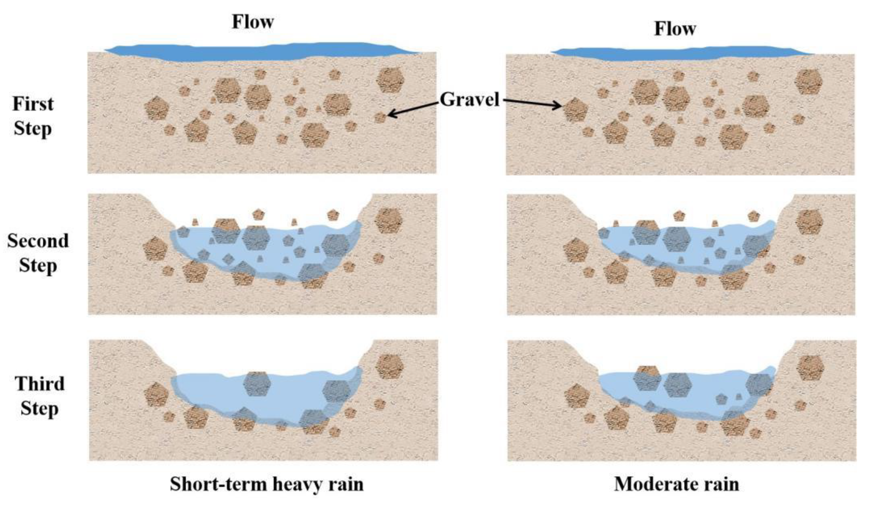 Ijerph 19 15232 g011 Ijerph 19 15232 g011