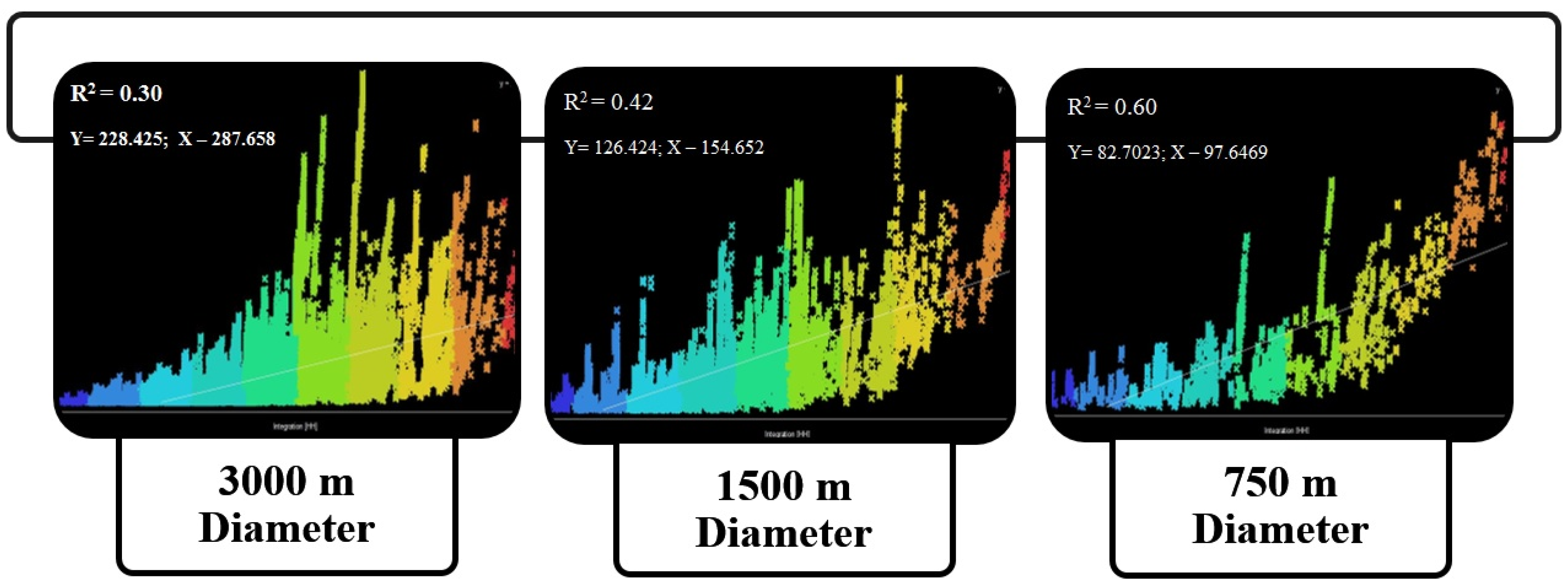 Ijerph 19 15258 g005