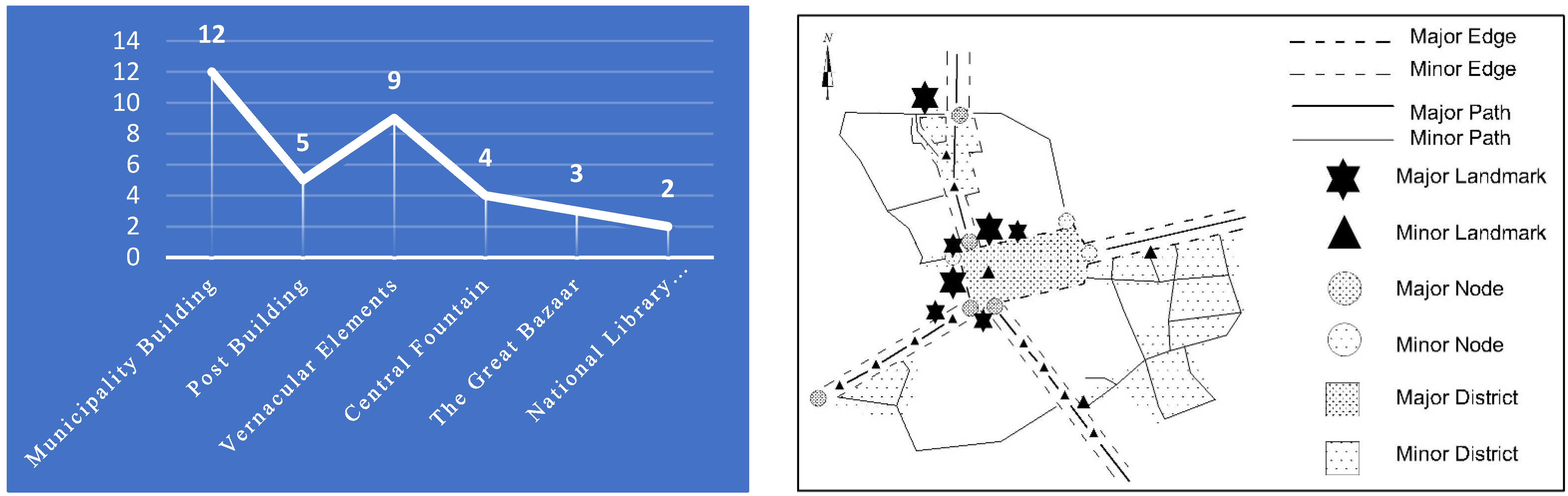 Ijerph 19 15258 g008